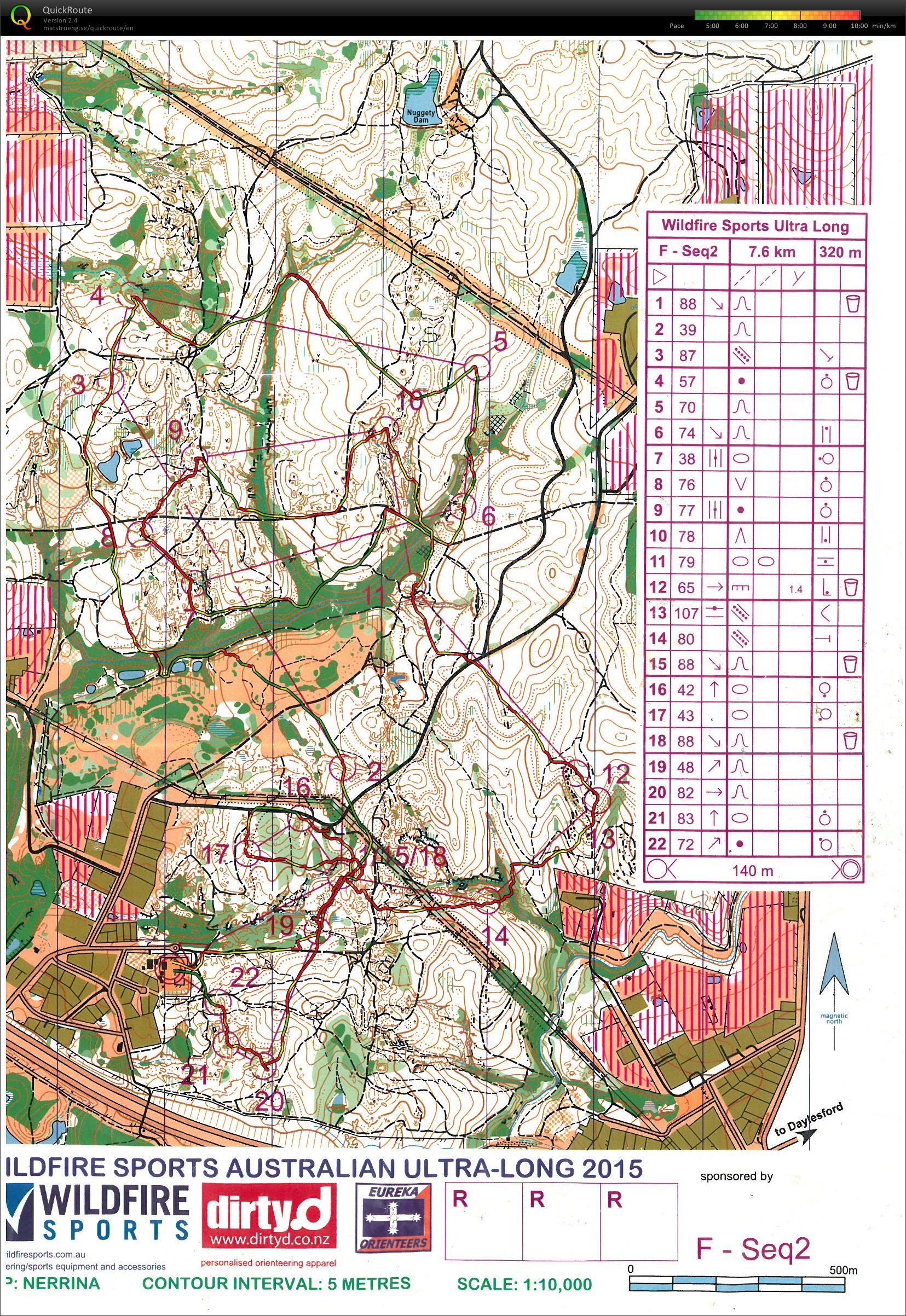 Ultra long (30/08/2015)