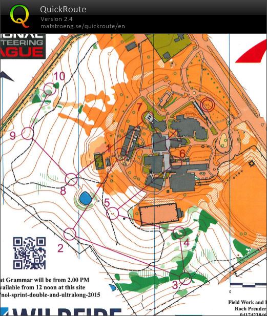 NOL10 heat map1 (2015-08-29)