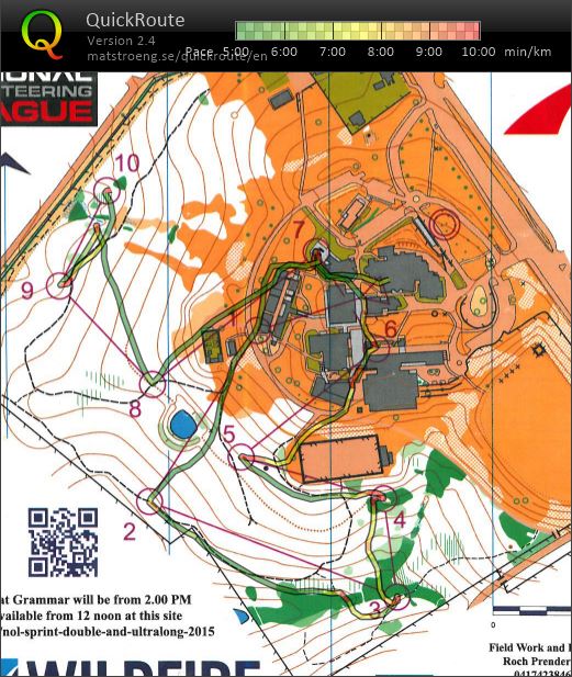 NOL10 heat map1 (2015-08-29)