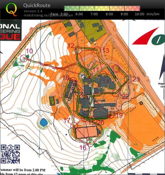 NOL10 heat map2 (29.08.2015)