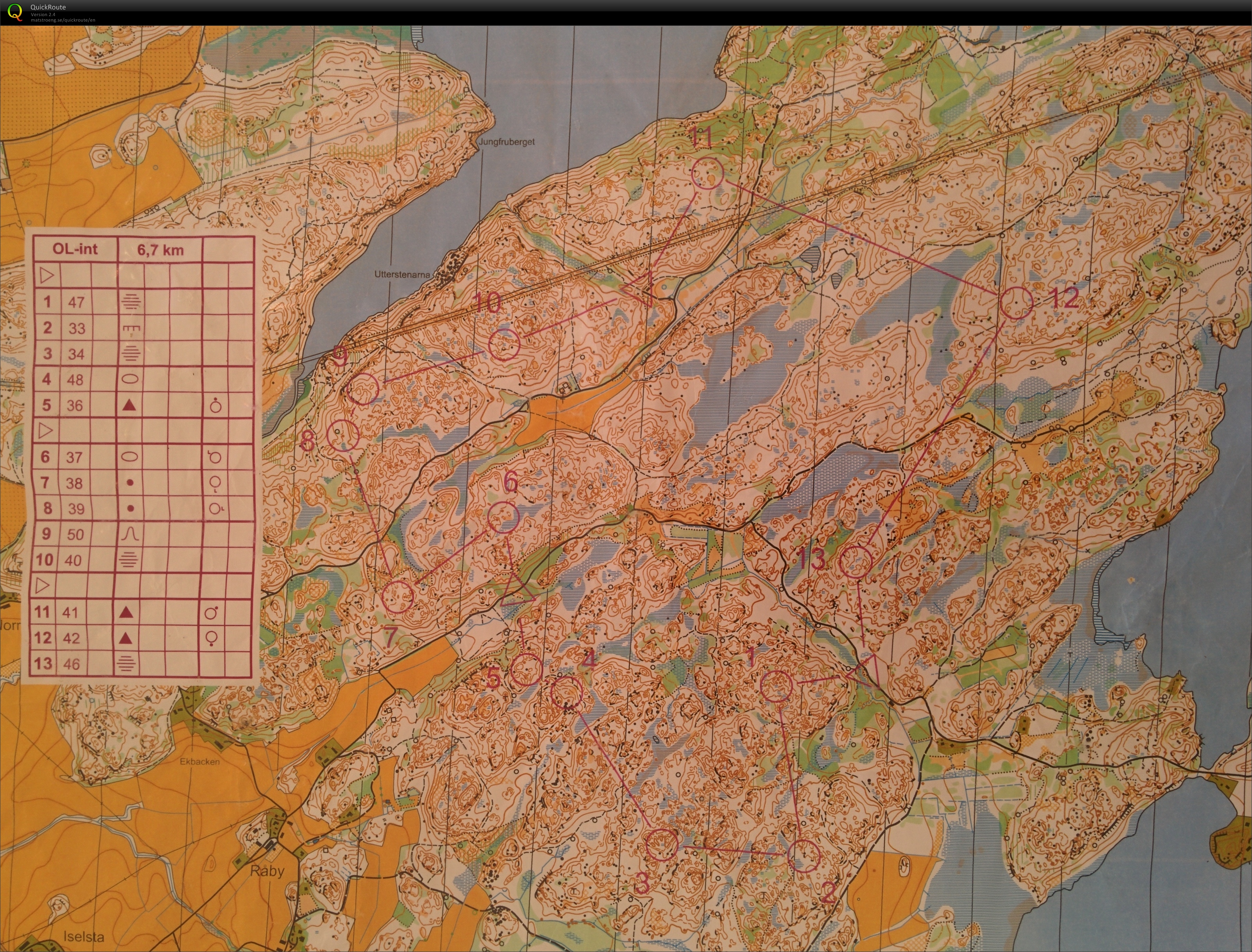 Stafetträning  (03.09.2015)