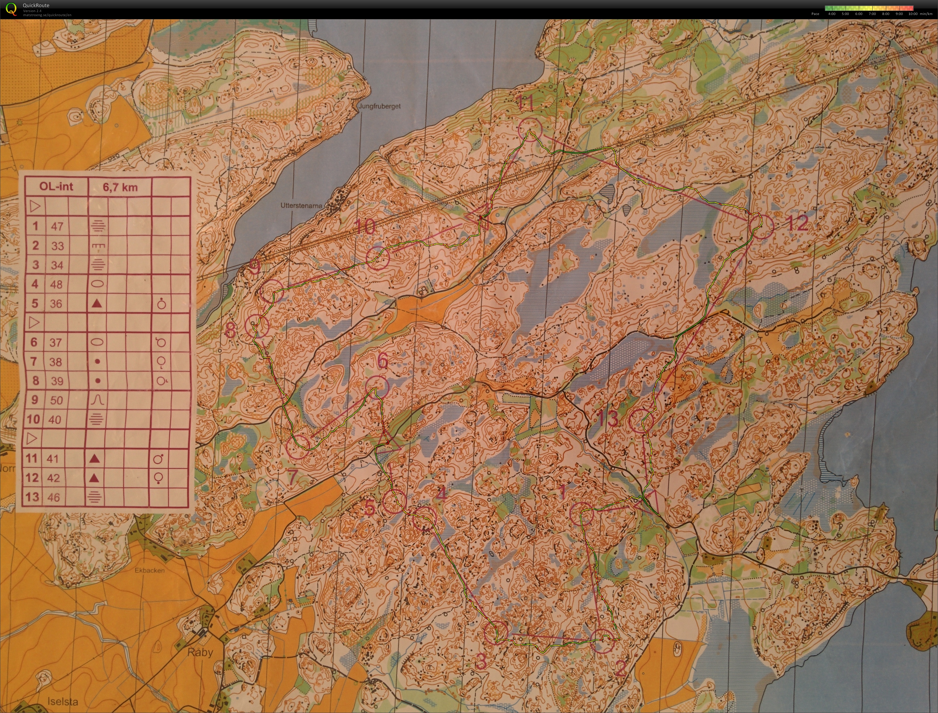 Stafetträning  (03.09.2015)