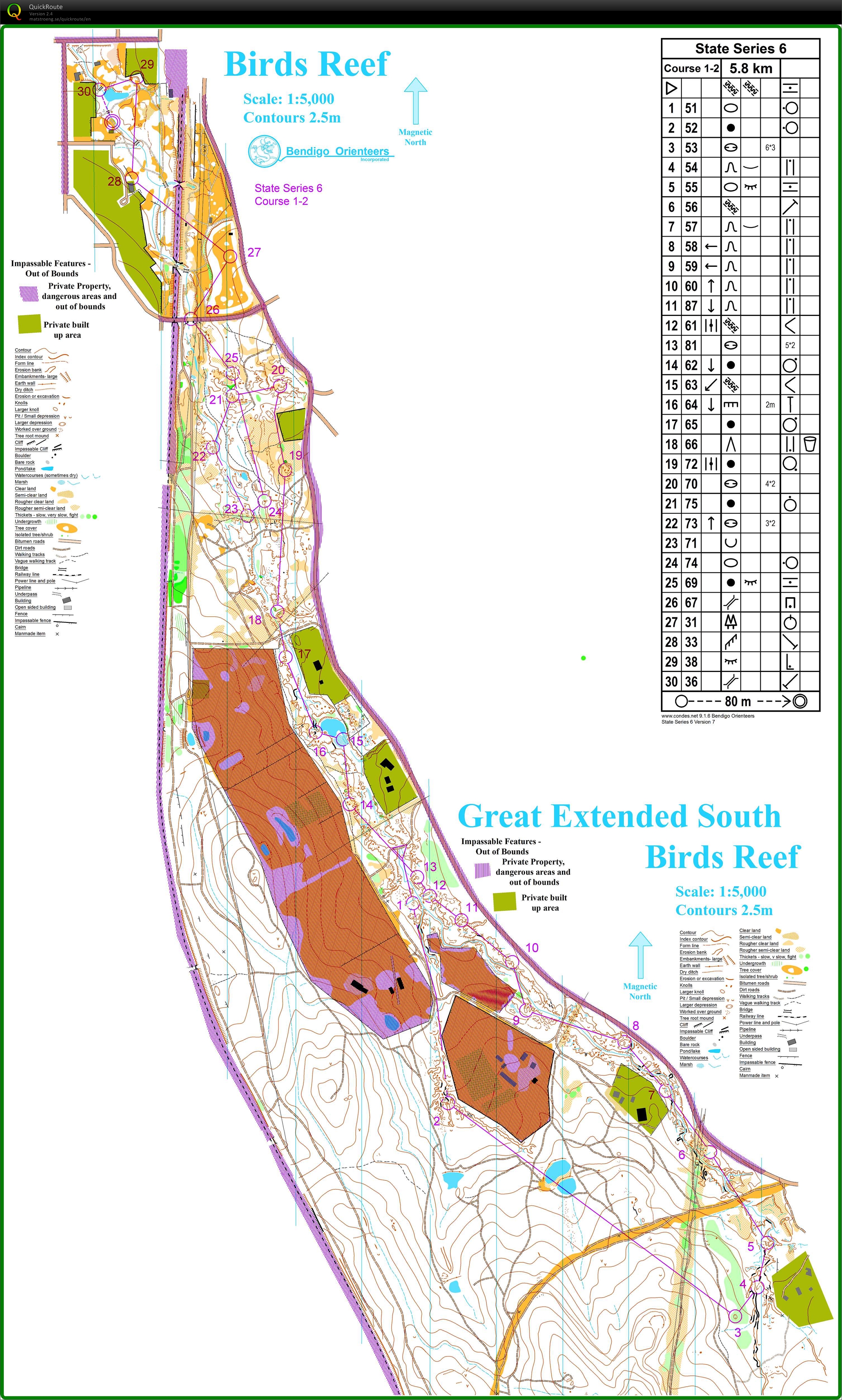 State series (15.08.2015)