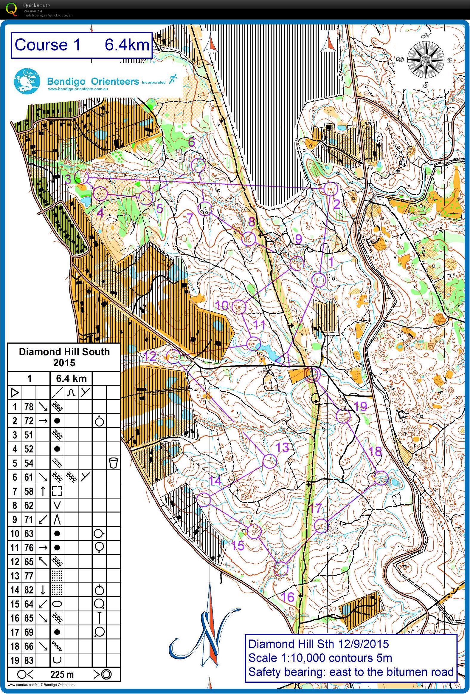 Bush Classic 18 (12-09-2015)