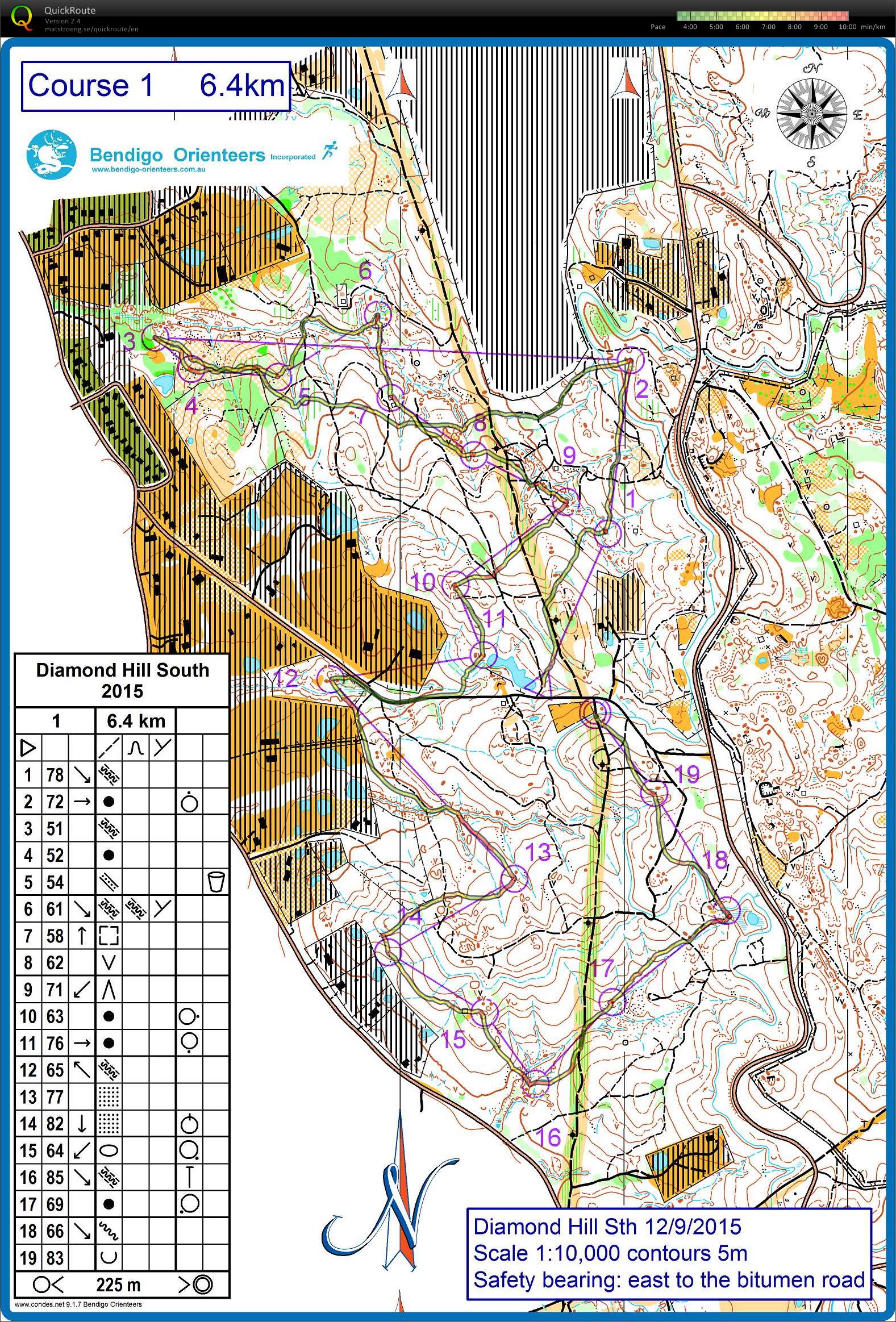 Bush Classic 18 (12-09-2015)