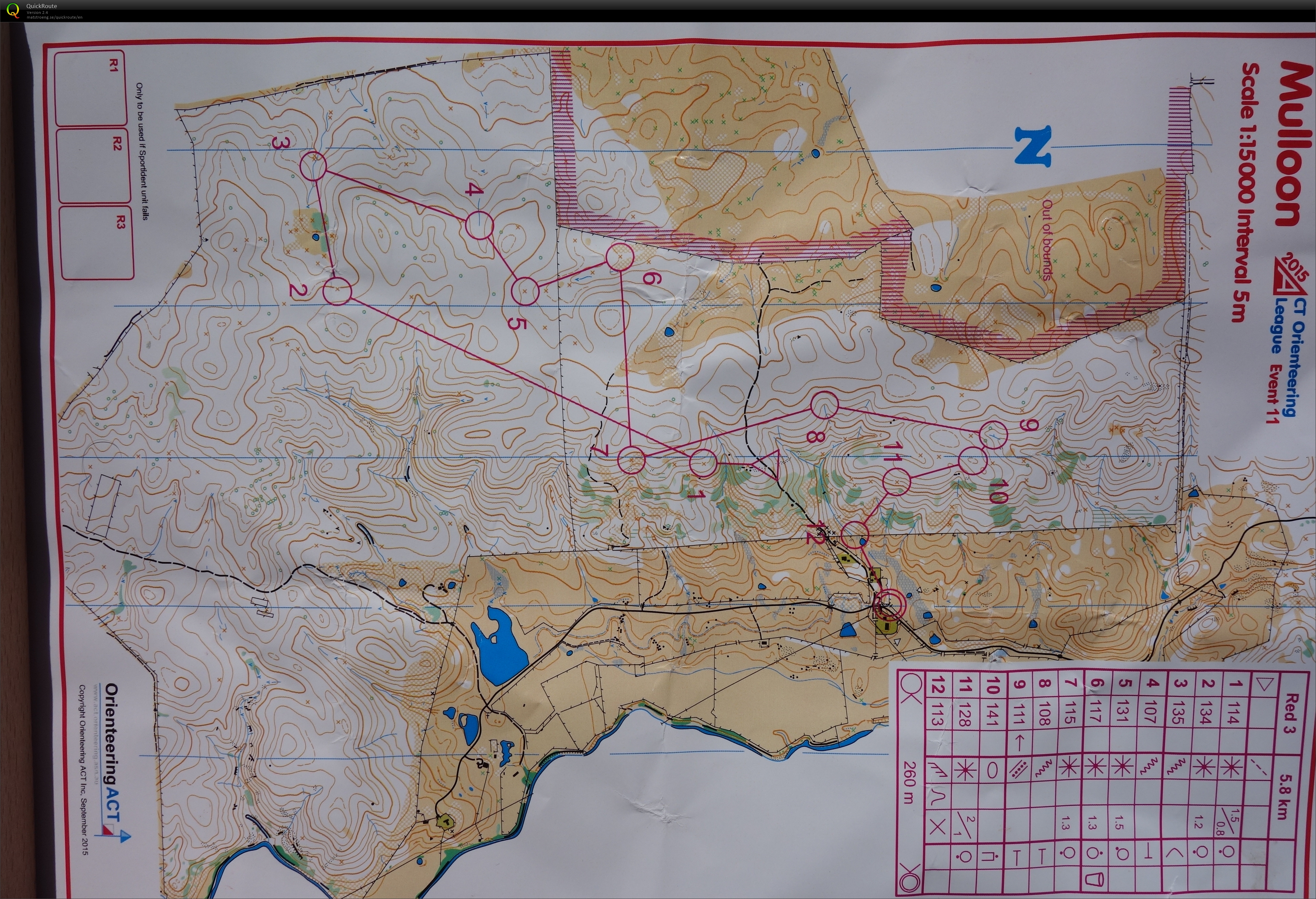 ACT State League 11 (13.09.2015)