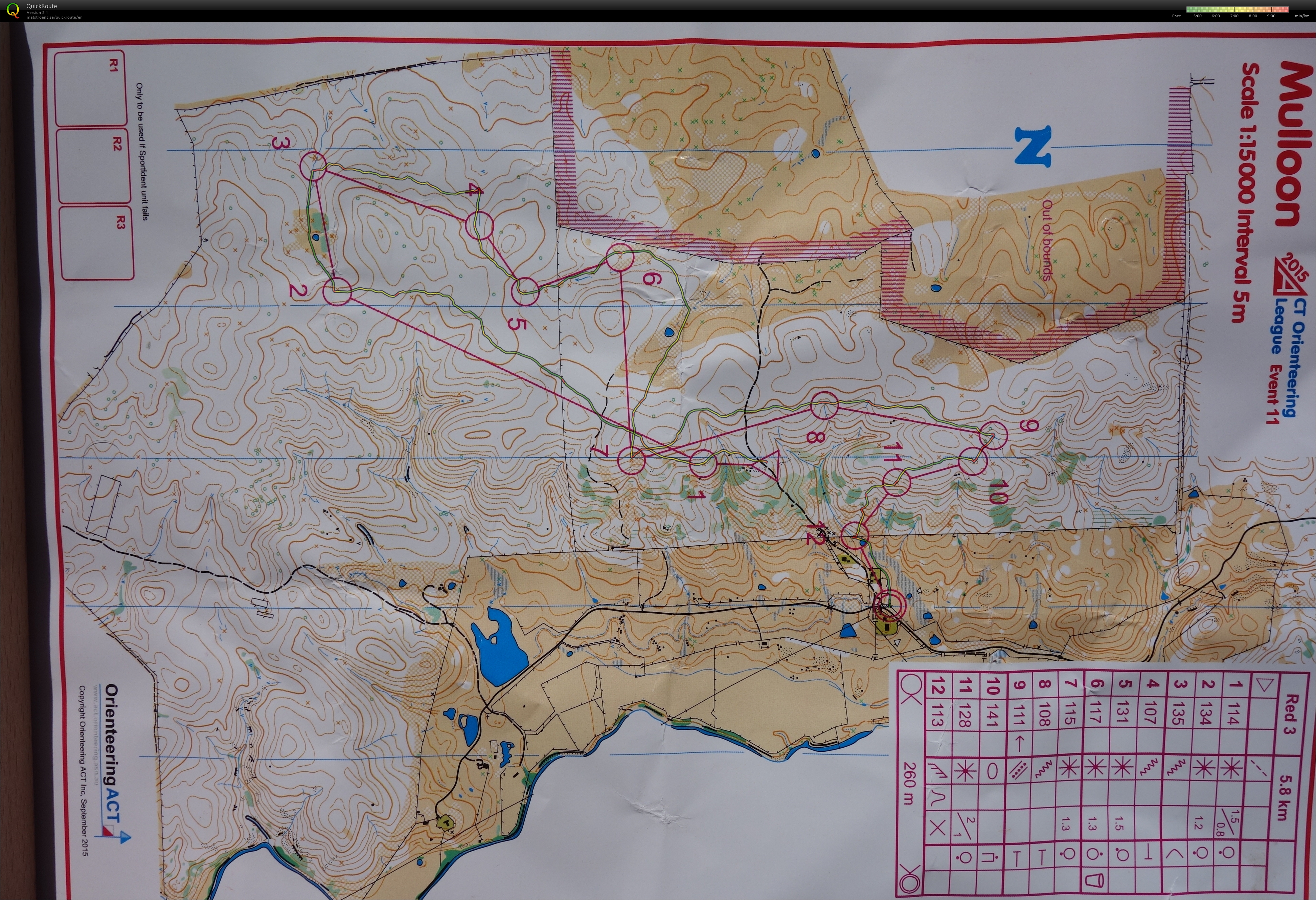 ACT State League 11 (13.09.2015)