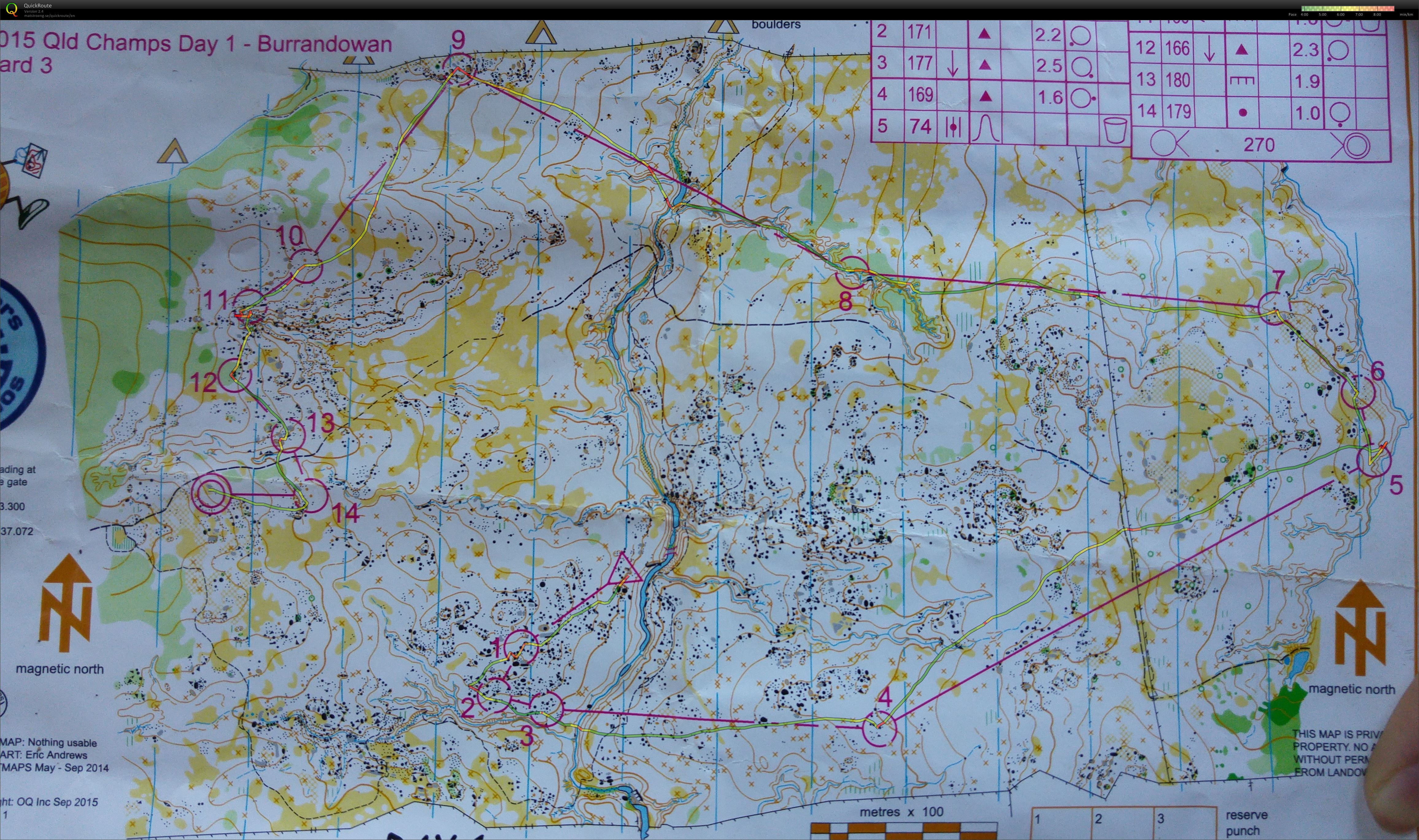 QLD champs Day 1 (12-09-2015)