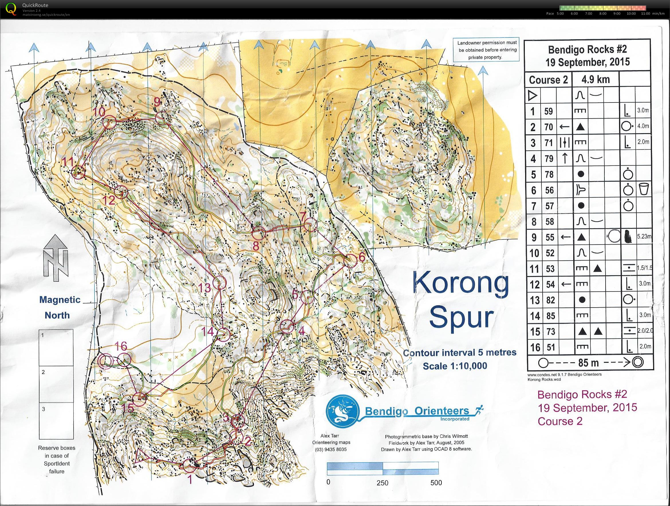 Bendigo Rocks (2015-09-19)