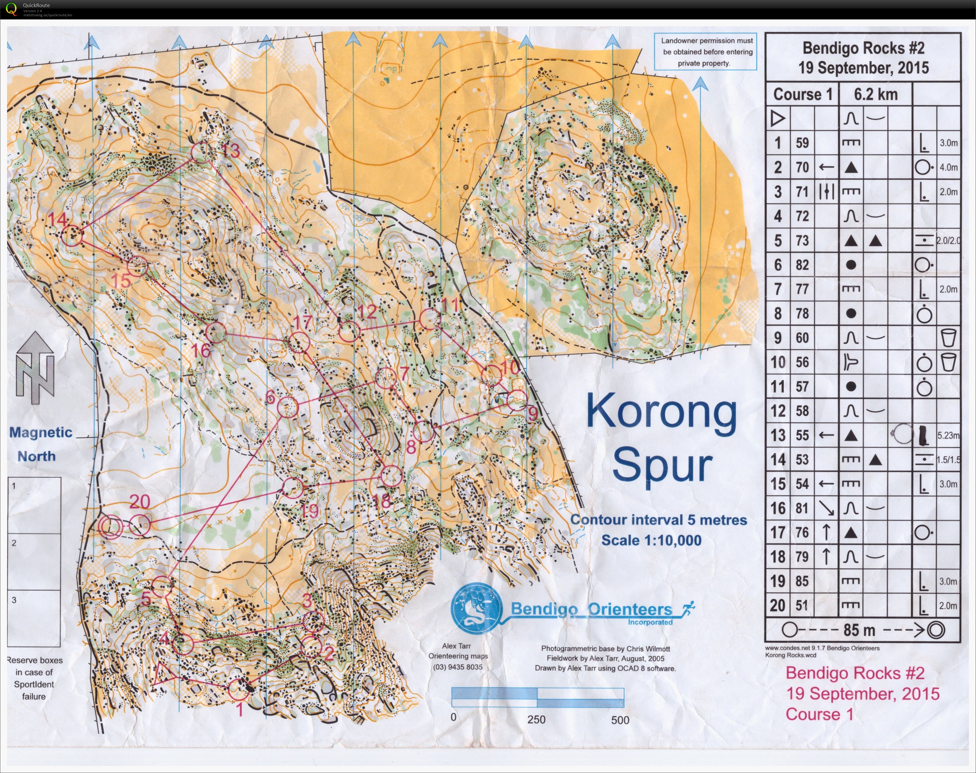 Bendigo Rocks 2 (2015-09-19)