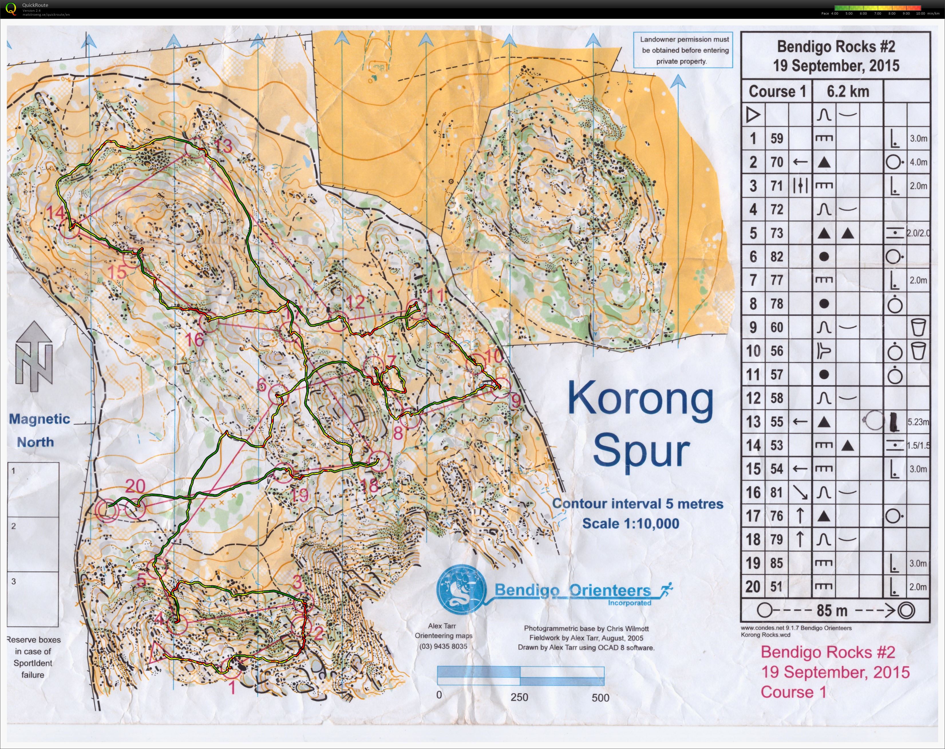 Bendigo Rocks 2 (2015-09-19)