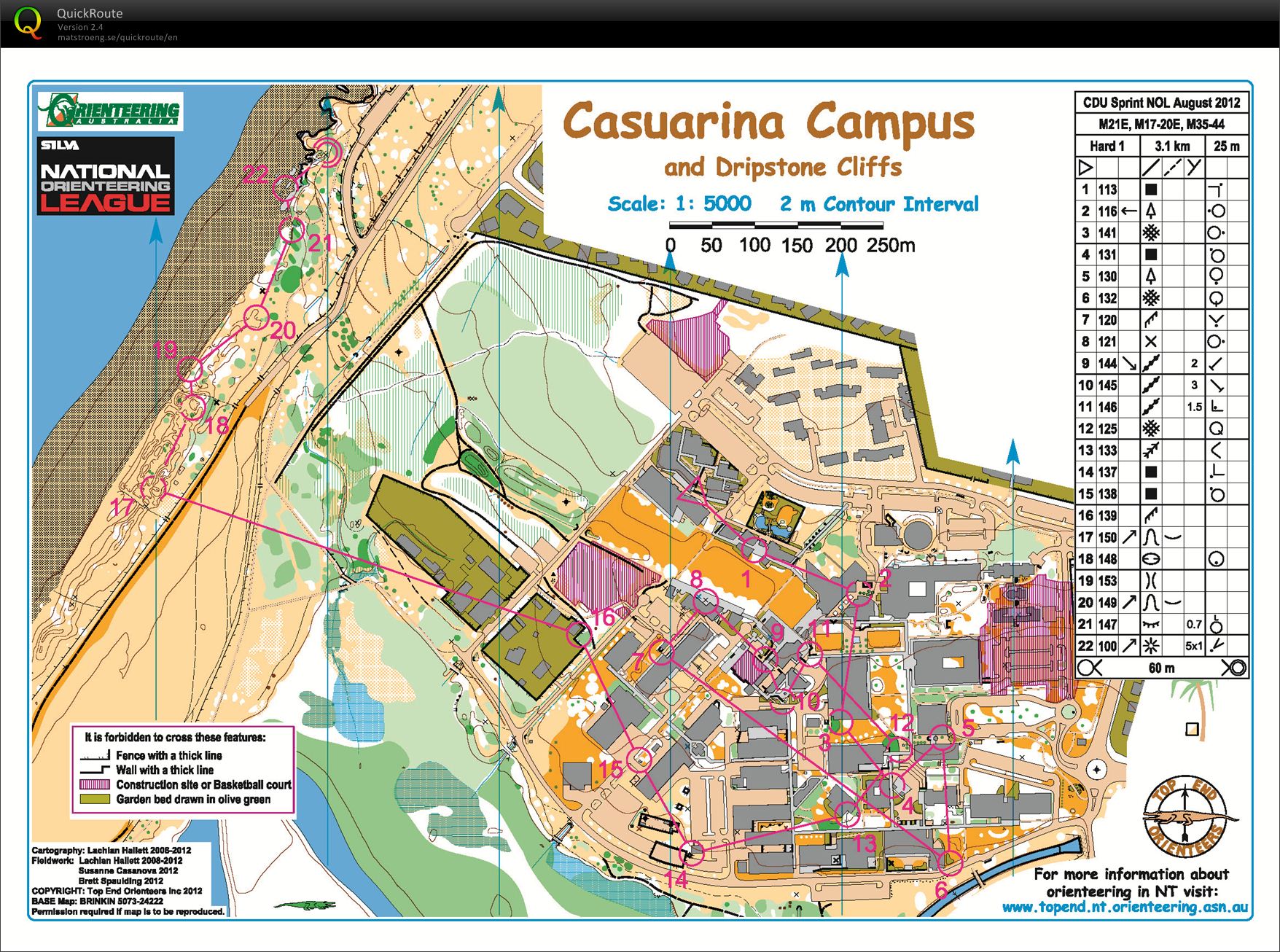 Northern Territory Sprint Championships (2012-08-10)
