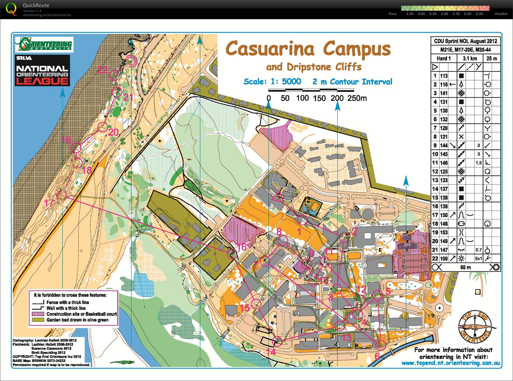 Northern Territory Sprint Championships (2012-08-10)