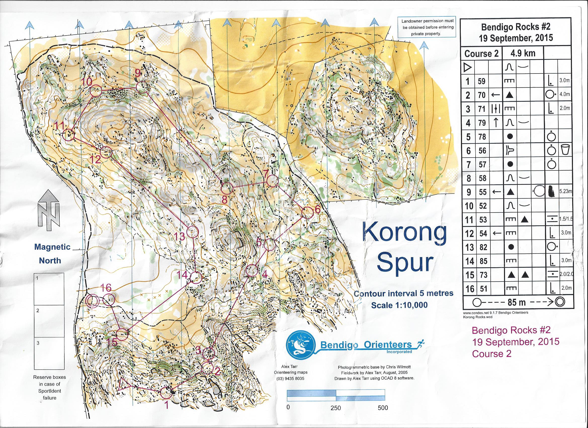 Bendigo Rocks (19-09-2015)