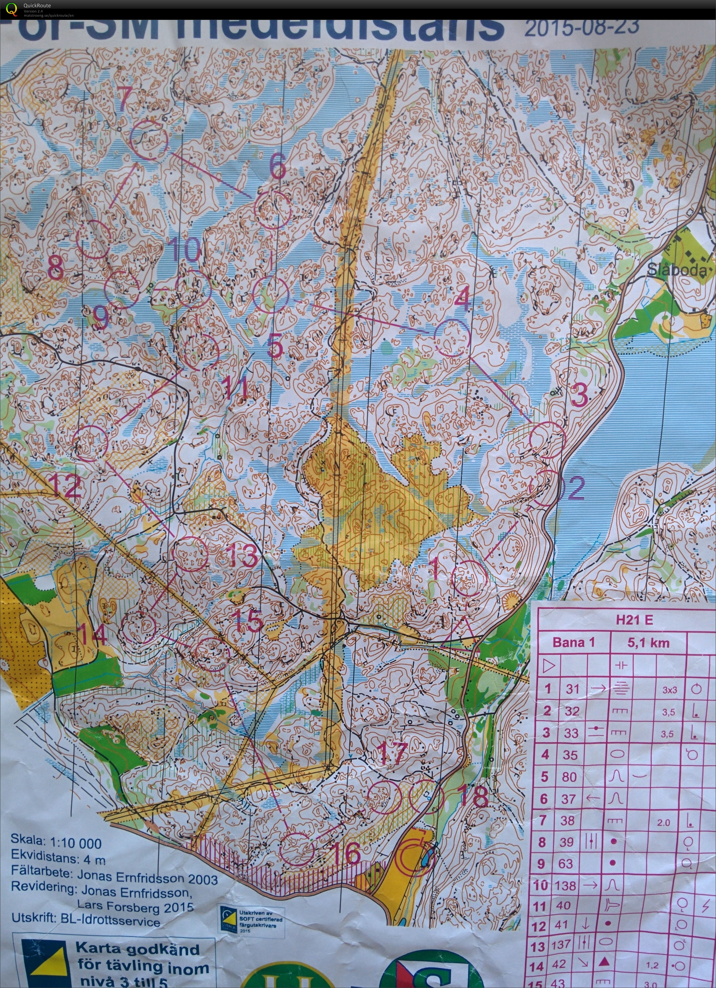 For SM middle (23.08.2015)