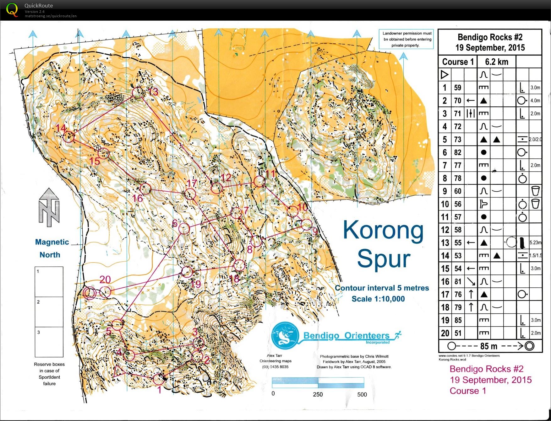 Bendigo Rocks 2 (19-09-2015)