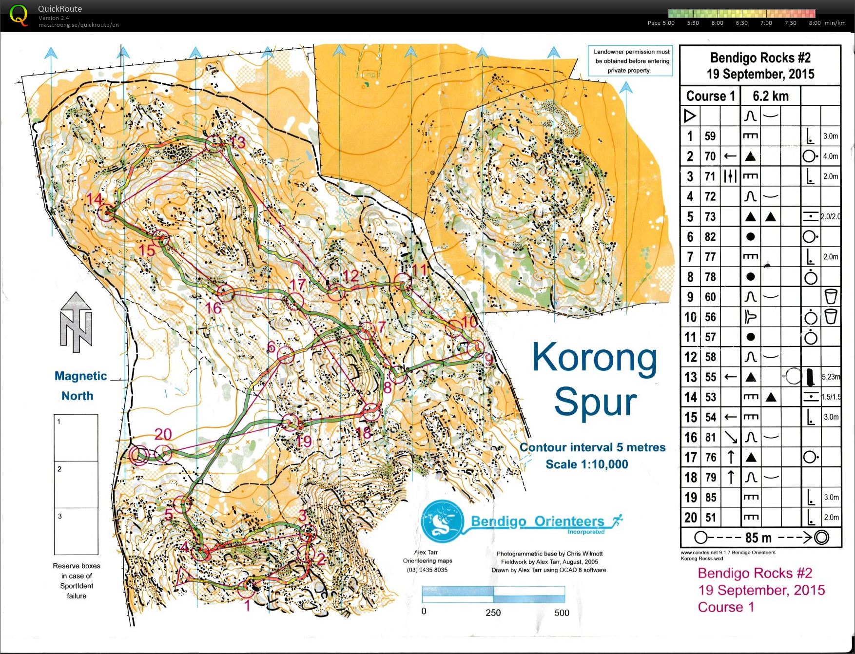 Bendigo Rocks 2 (19-09-2015)