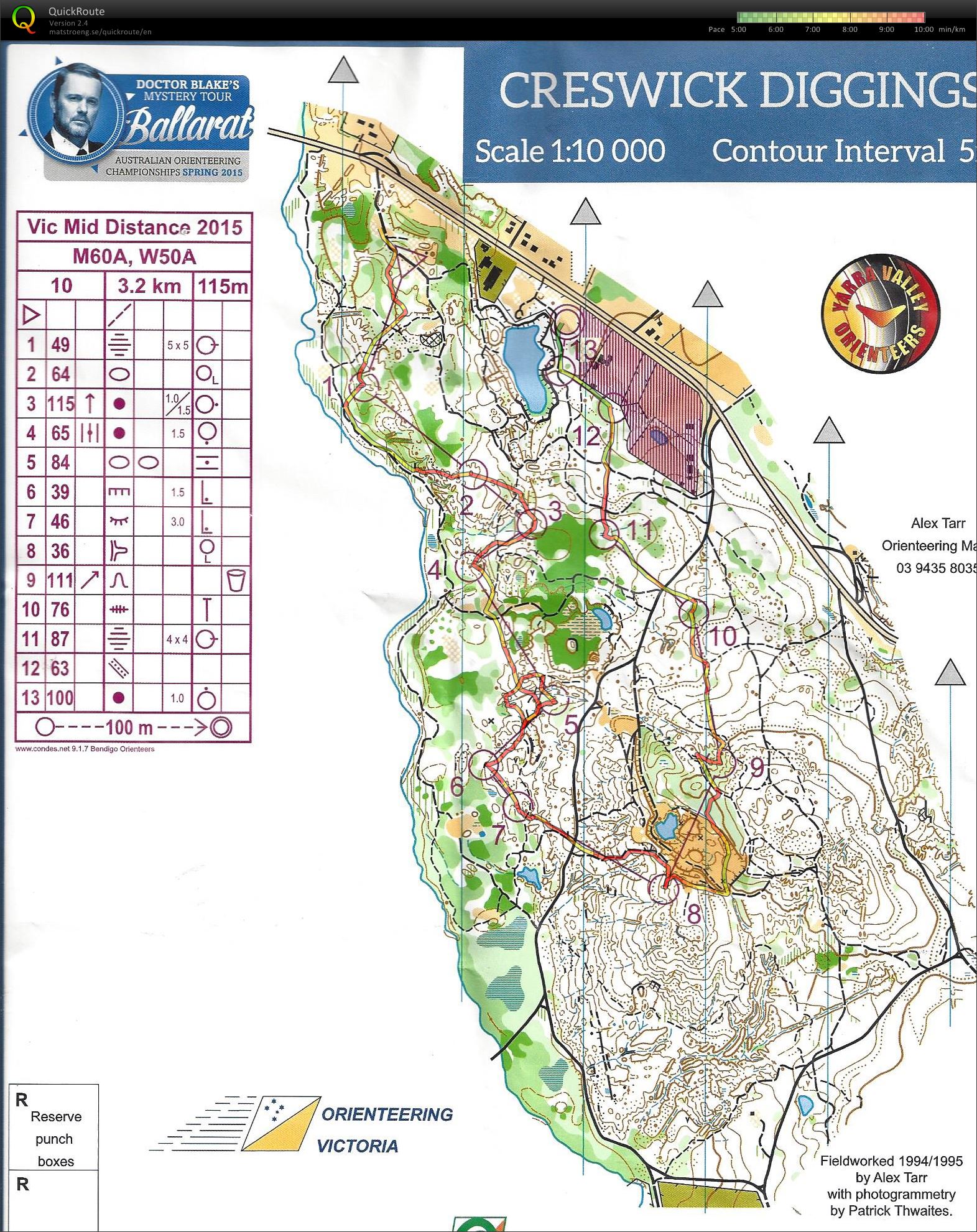 Victorian Middle Champs (26.09.2015)