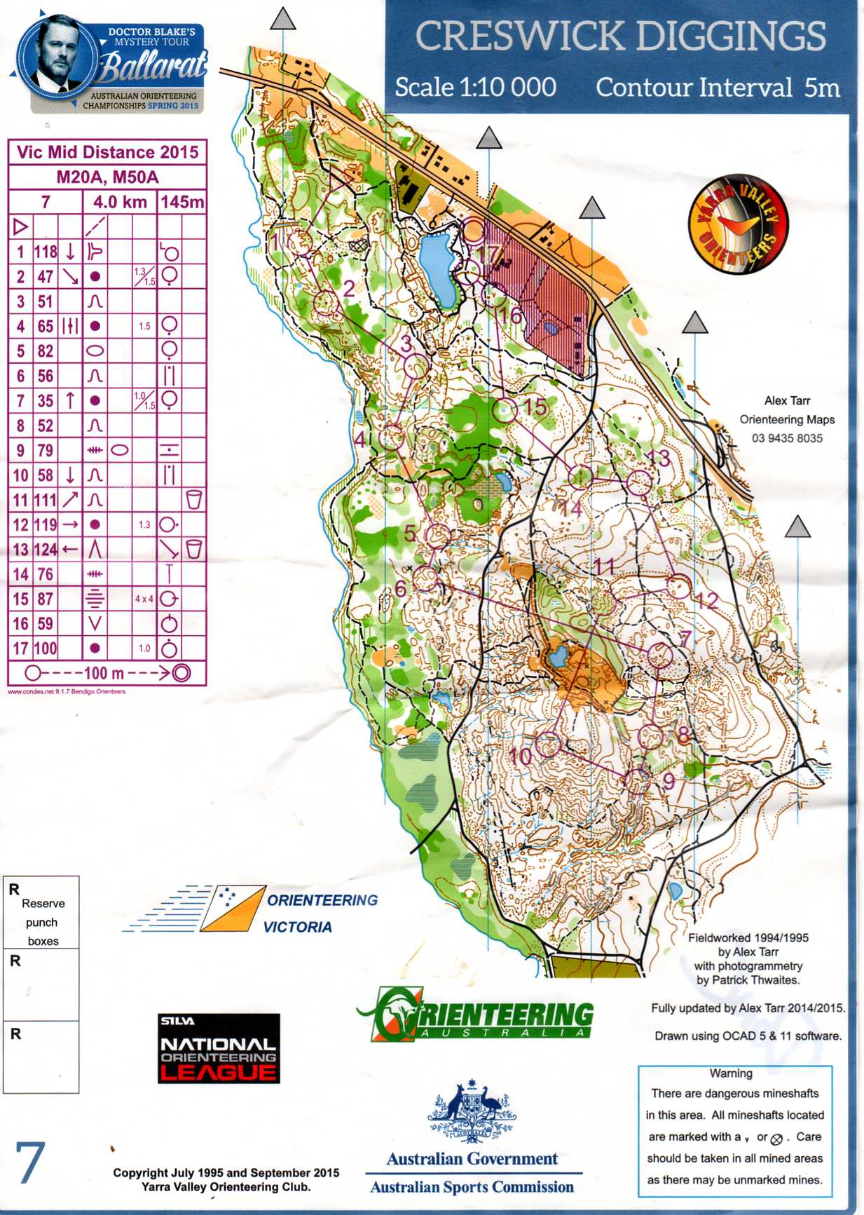 Victorian Middle Distance Championships (26-09-2015)