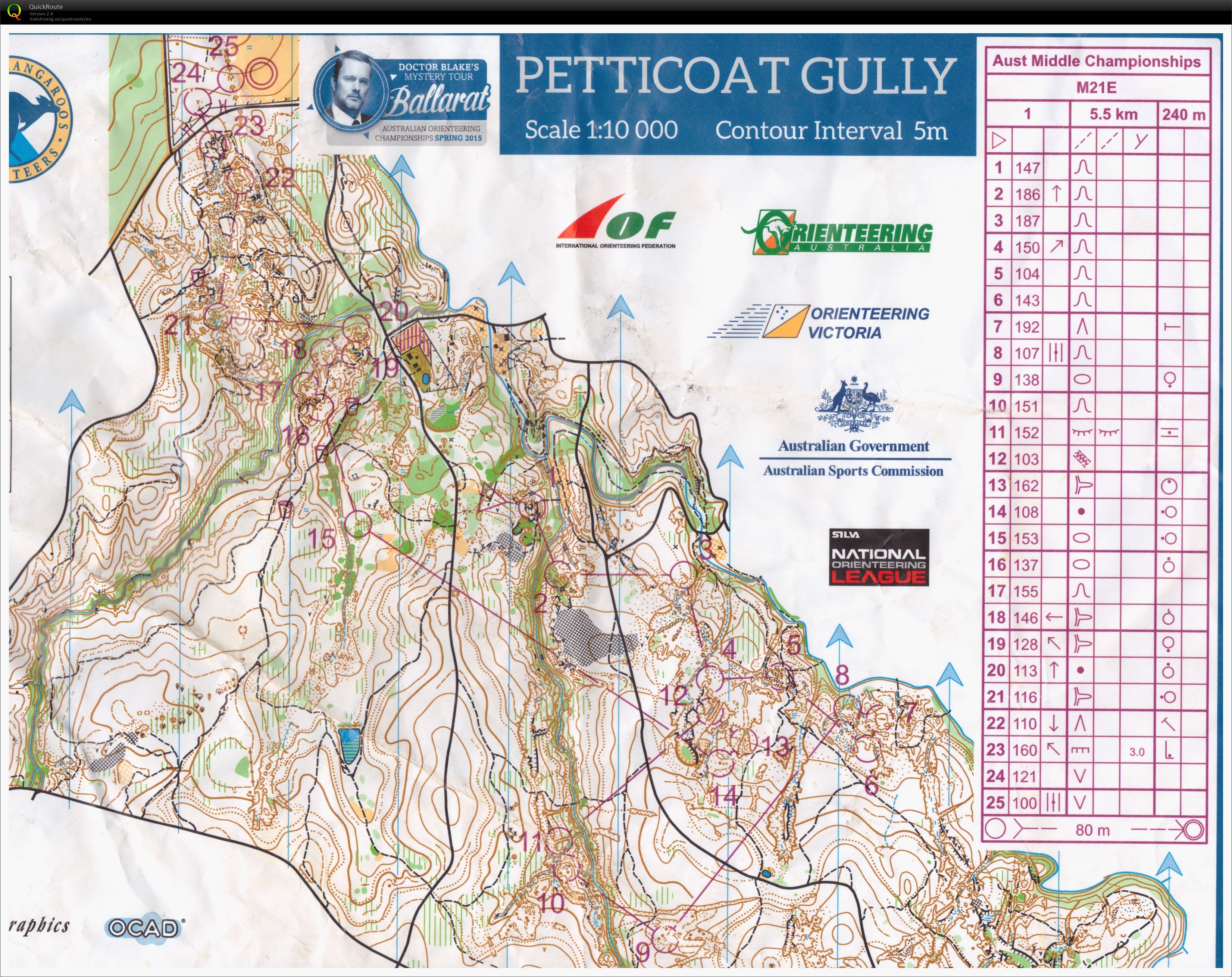 Australian Middle Distance Champs (27-09-2015)
