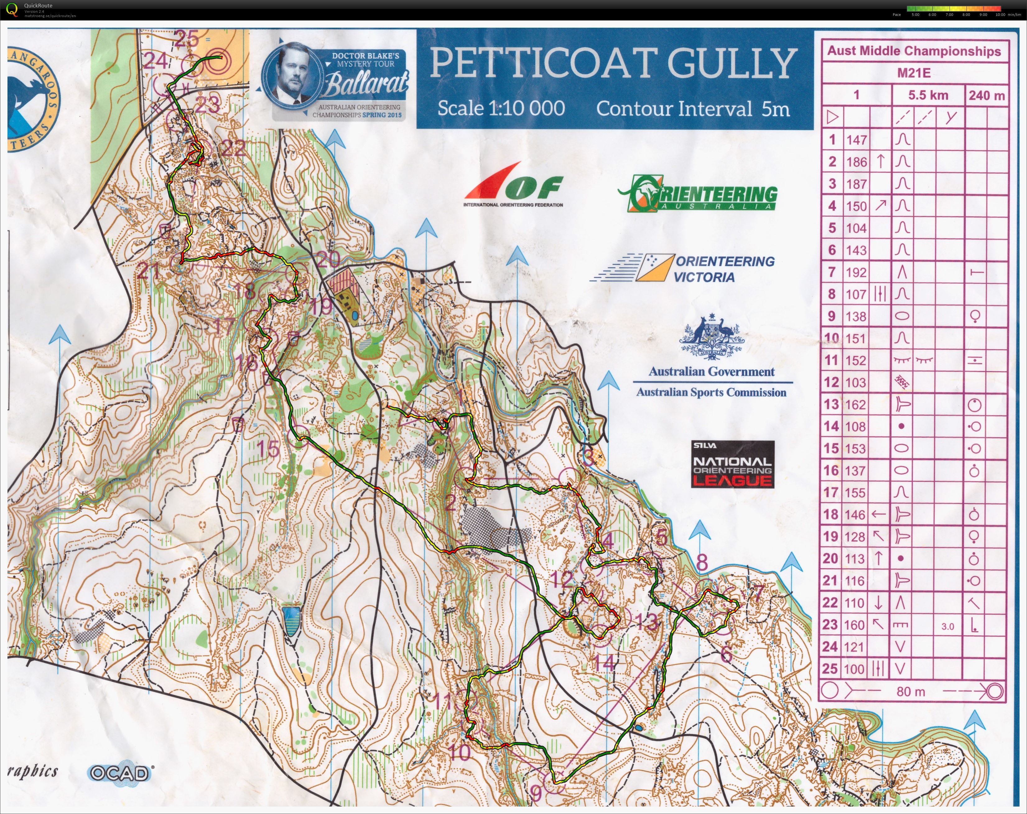Australian Middle Distance Champs (27-09-2015)