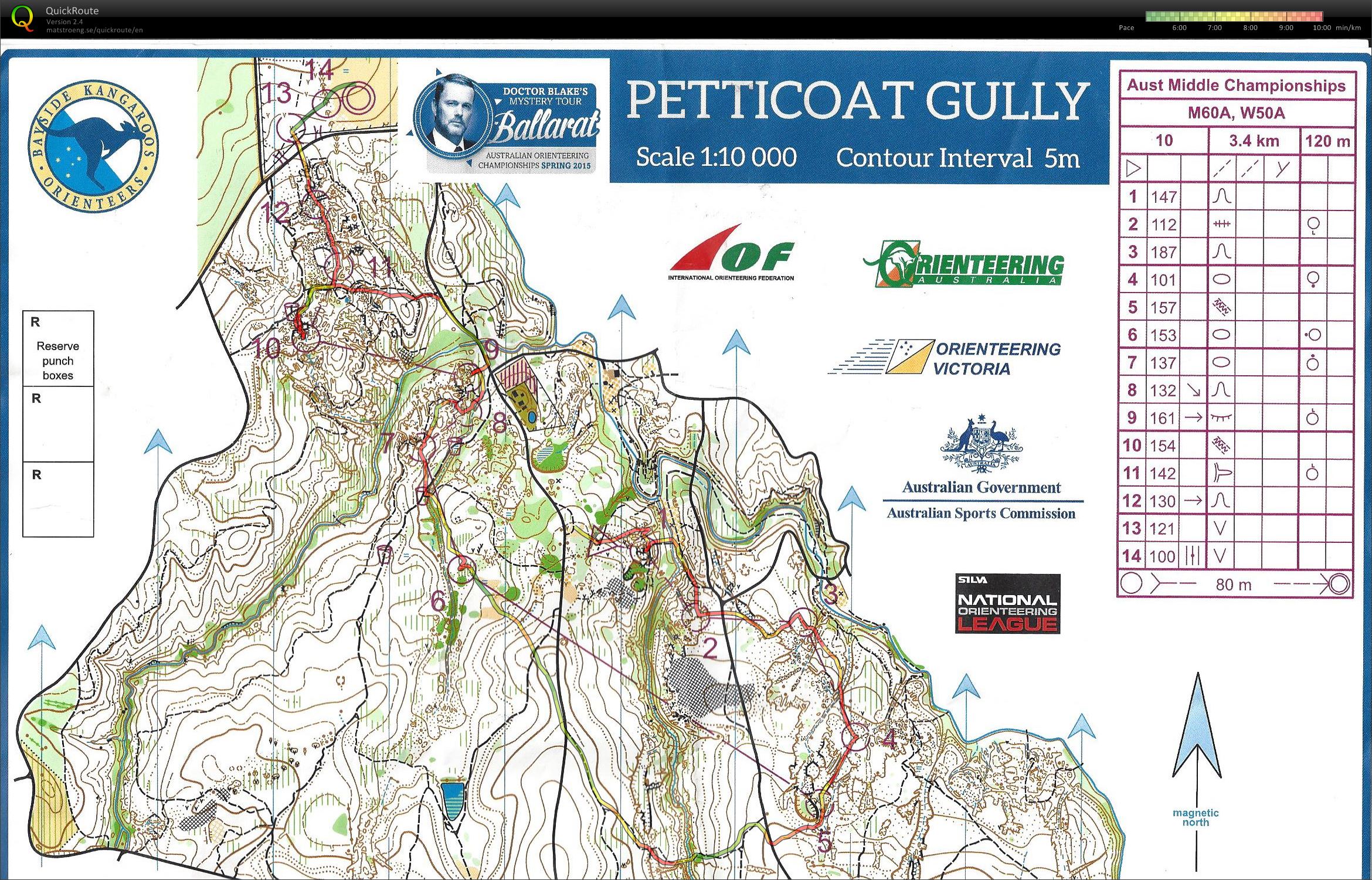 Australian Middle Championship M60 (27/09/2015)