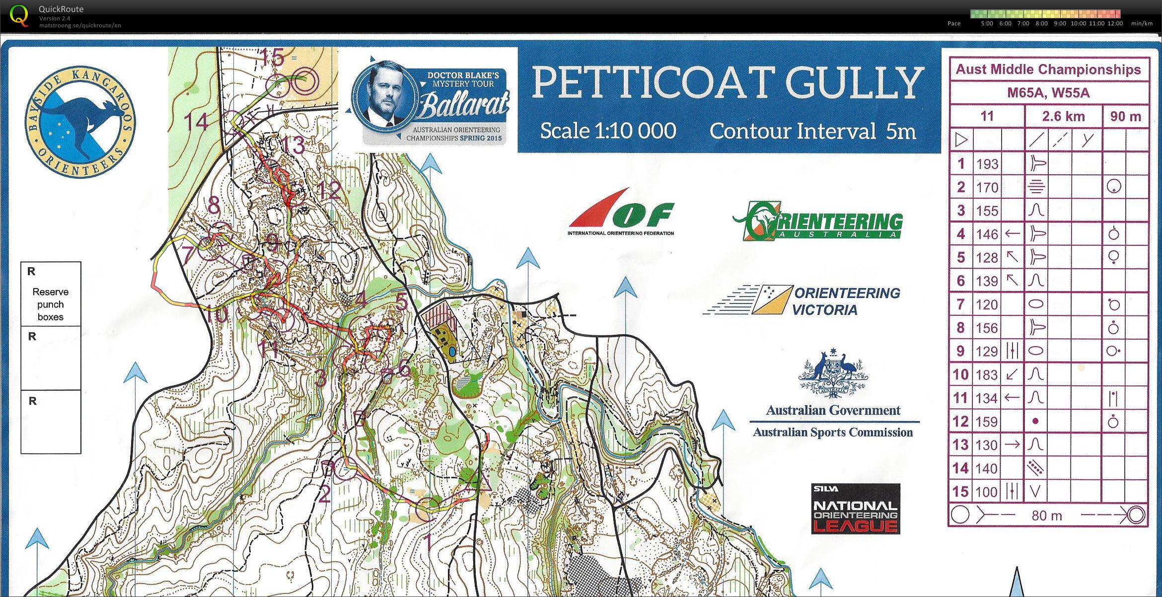 Australian Middle Champs W55 (2015-09-27)