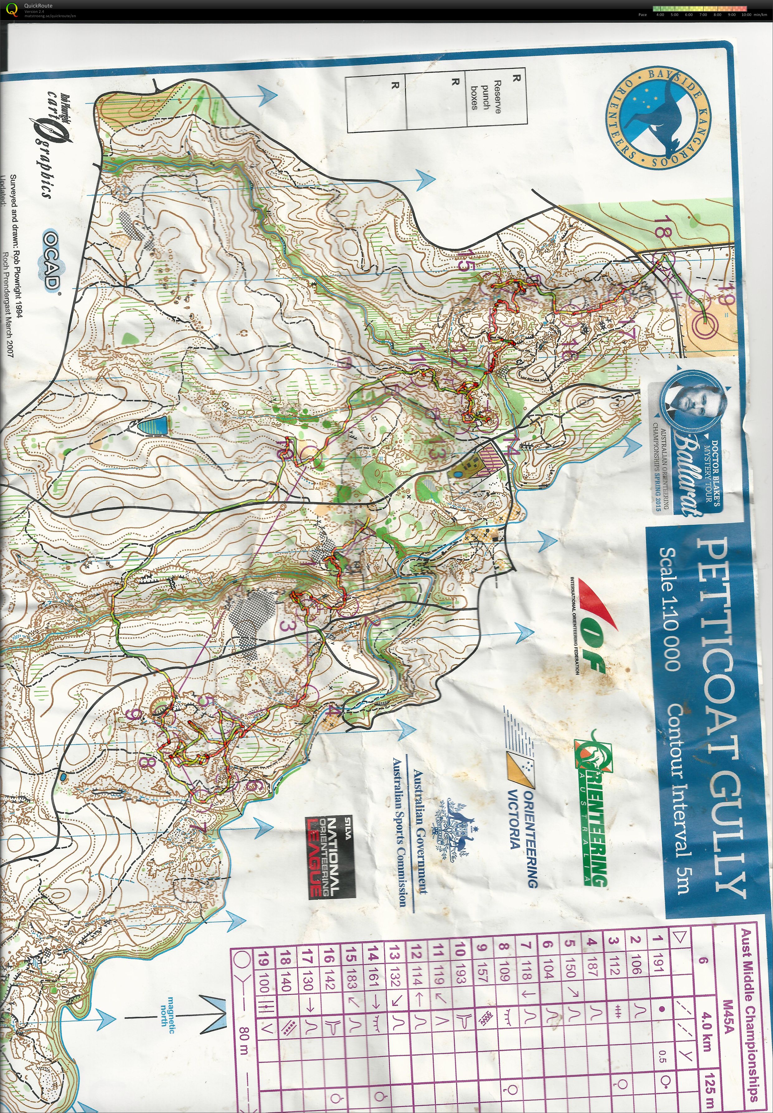 Middle  (27-09-2015)