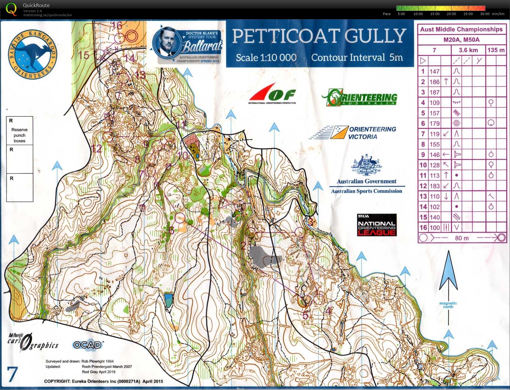 Australian Middle Distance Champs (27.09.2015)