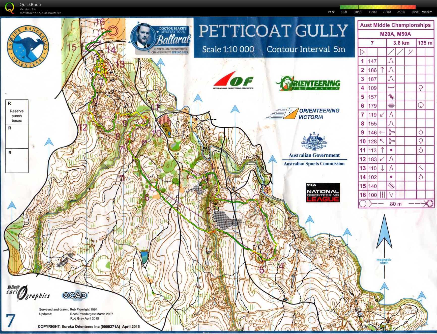 Australian Middle Distance Champs (27.09.2015)