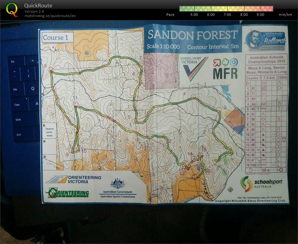 Australian Champs Midweek Public Race 1 (29-09-2015)