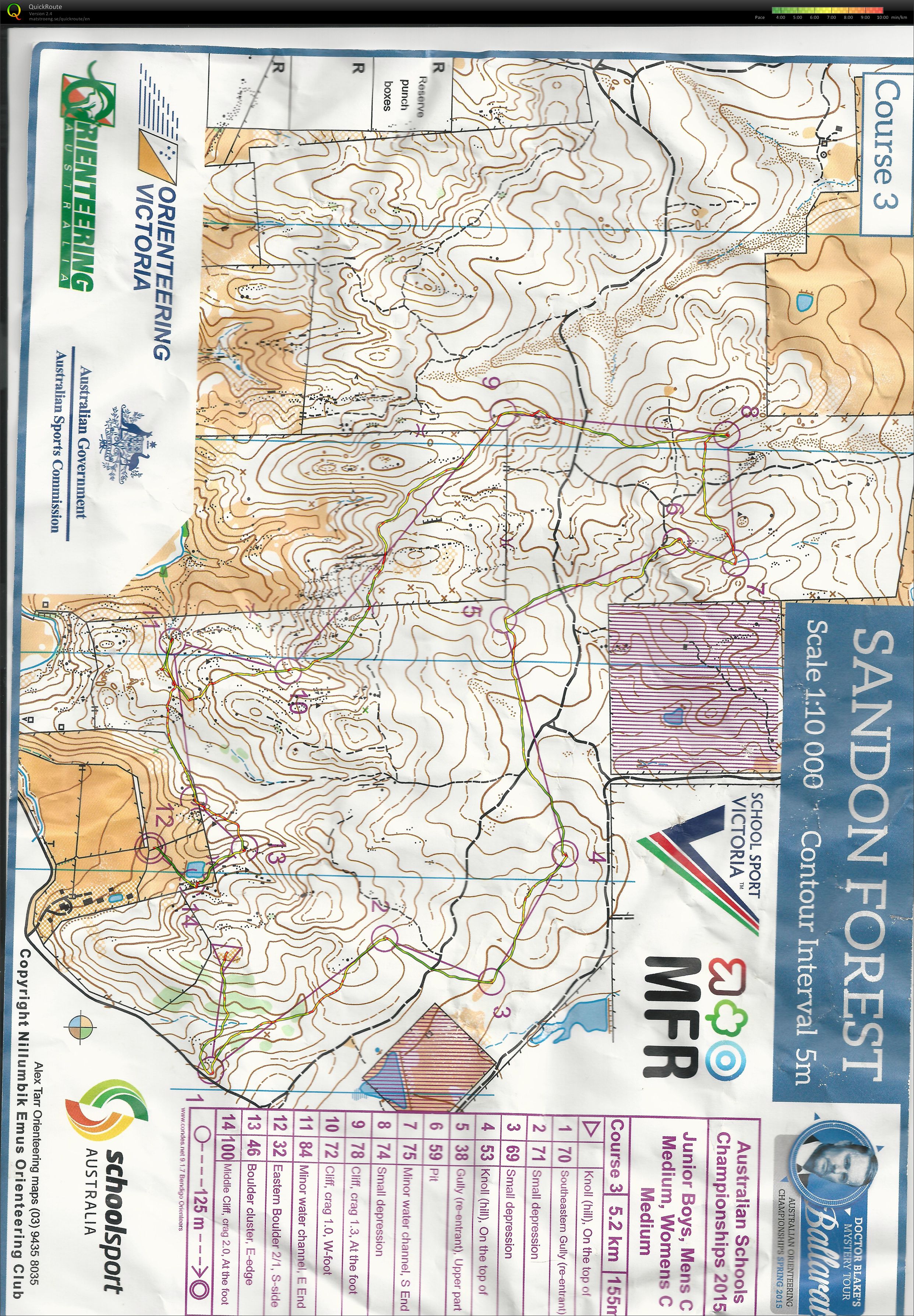 Mid week Oz champs (2015-10-01)