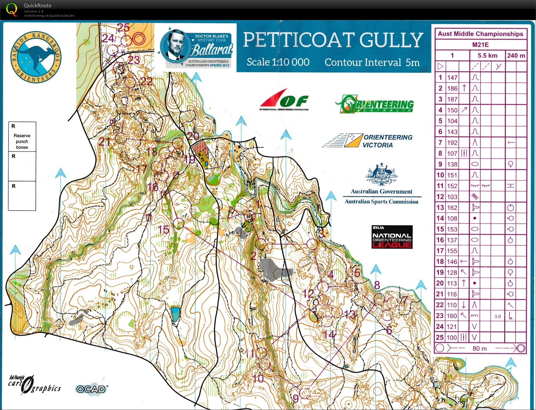 2015 Australian Middle Championships (27.09.2015)