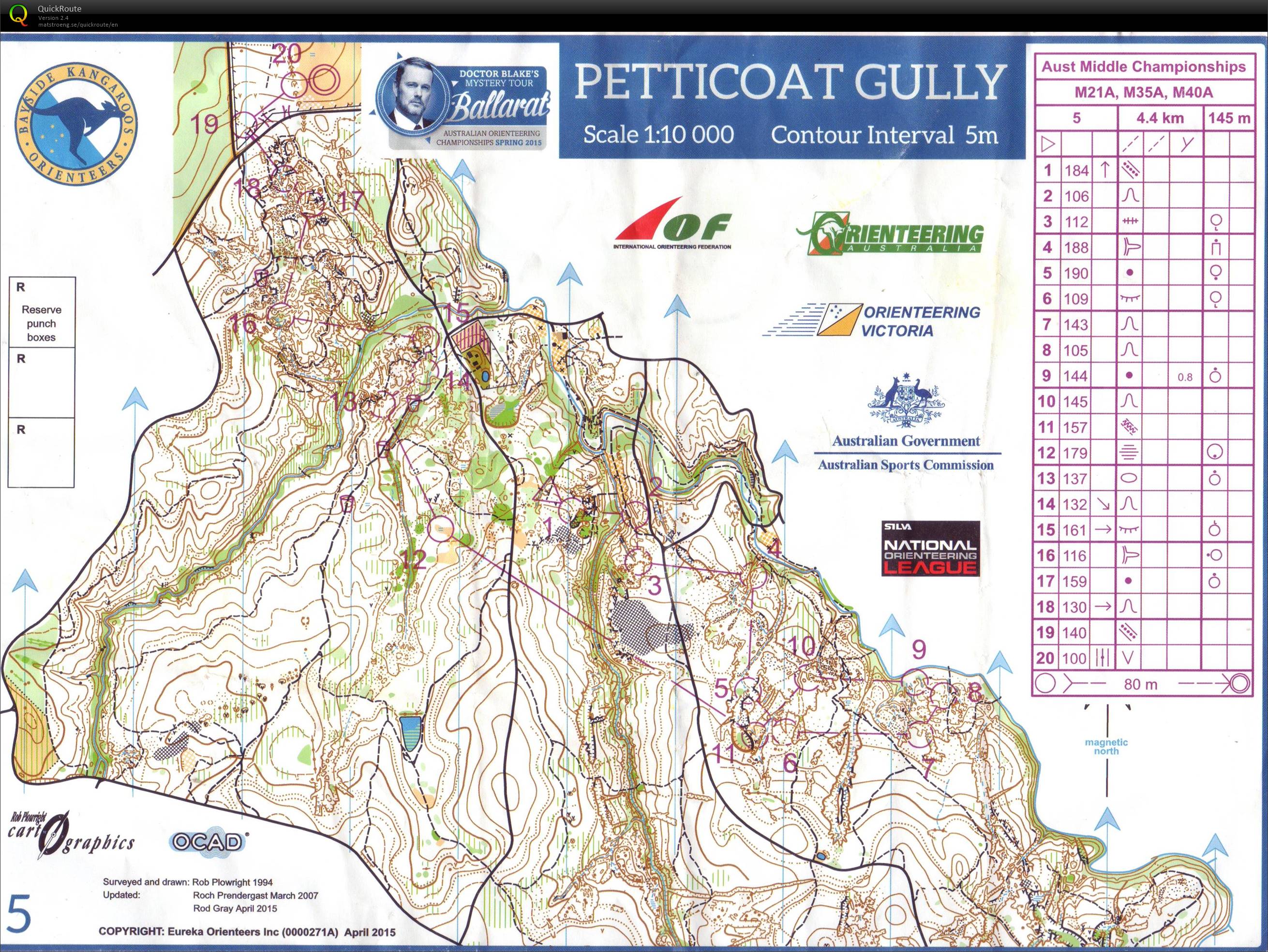 Australian Middle Distance Championships (27/09/2015)