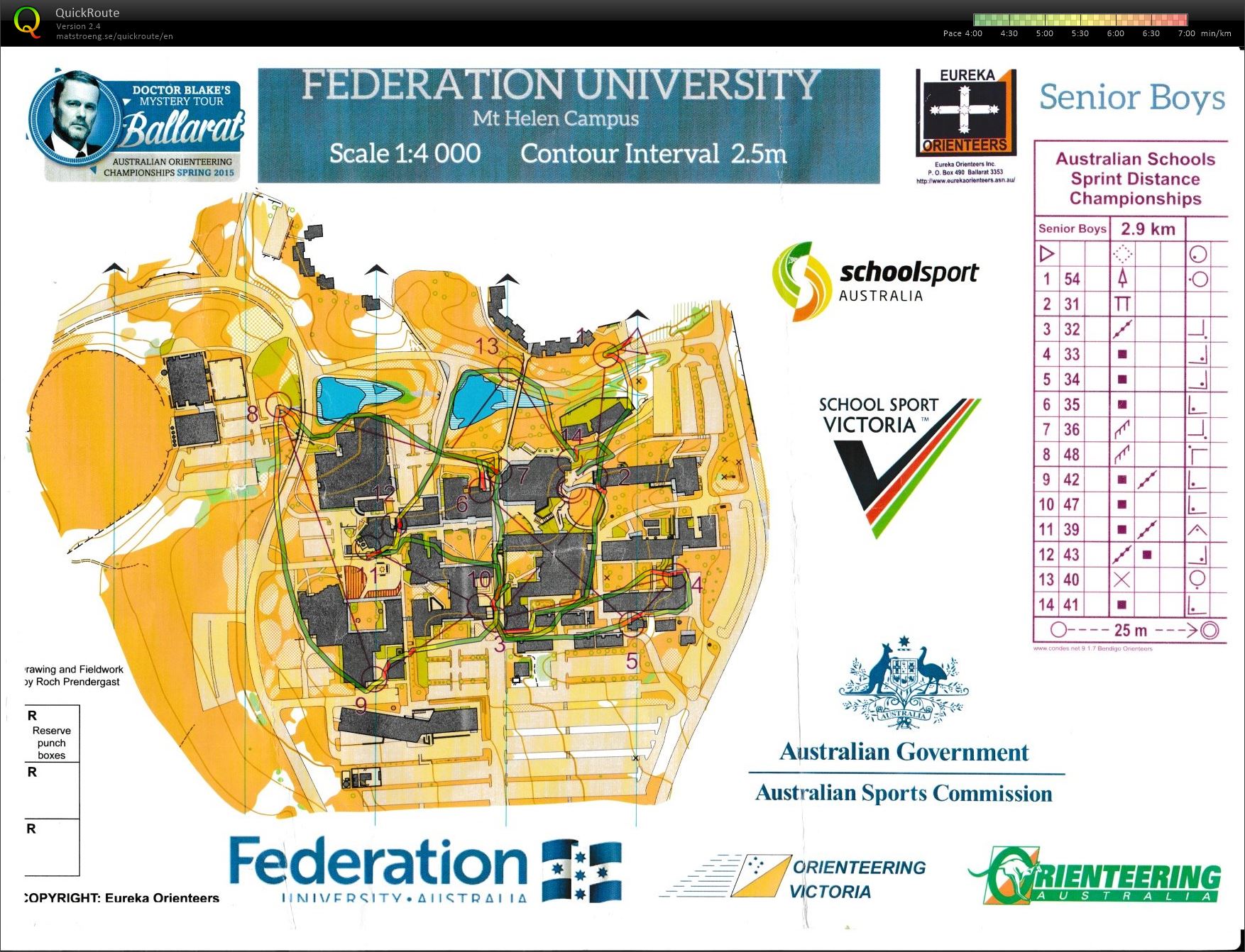 Run for Hannah - Public Sprint (28/09/2015)