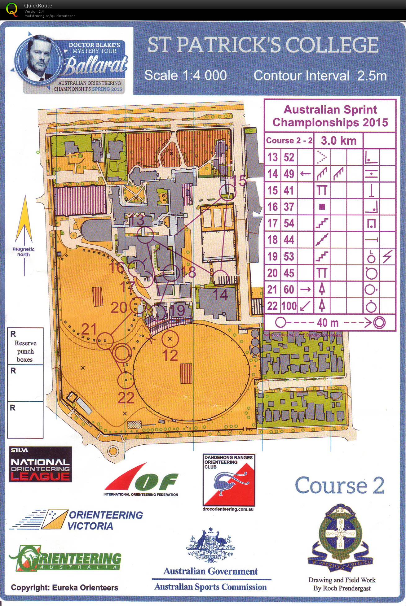 Australian Orienteering Championships - Part 2 (02-10-2015)