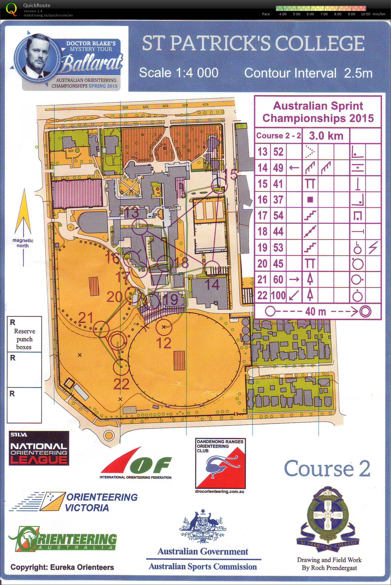 Australian Orienteering Championships - Part 2 (02-10-2015)