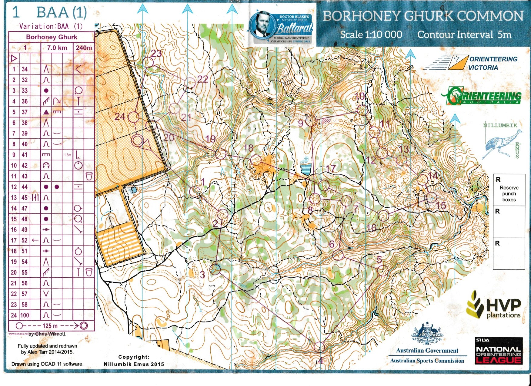 2015 Australian Relay Championships (04-10-2015)