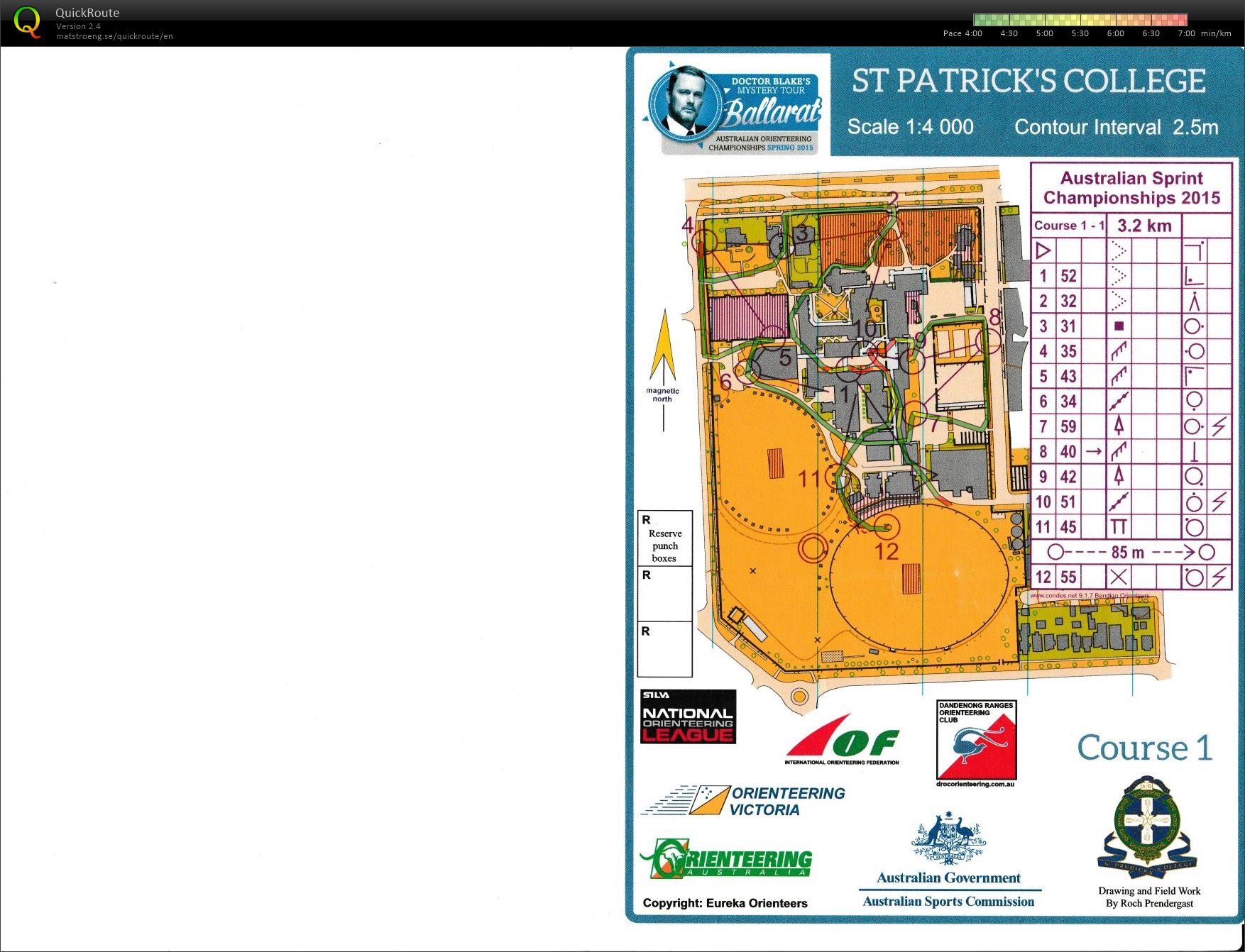 2015 Australian Sprint Distance Championships (02-10-2015)