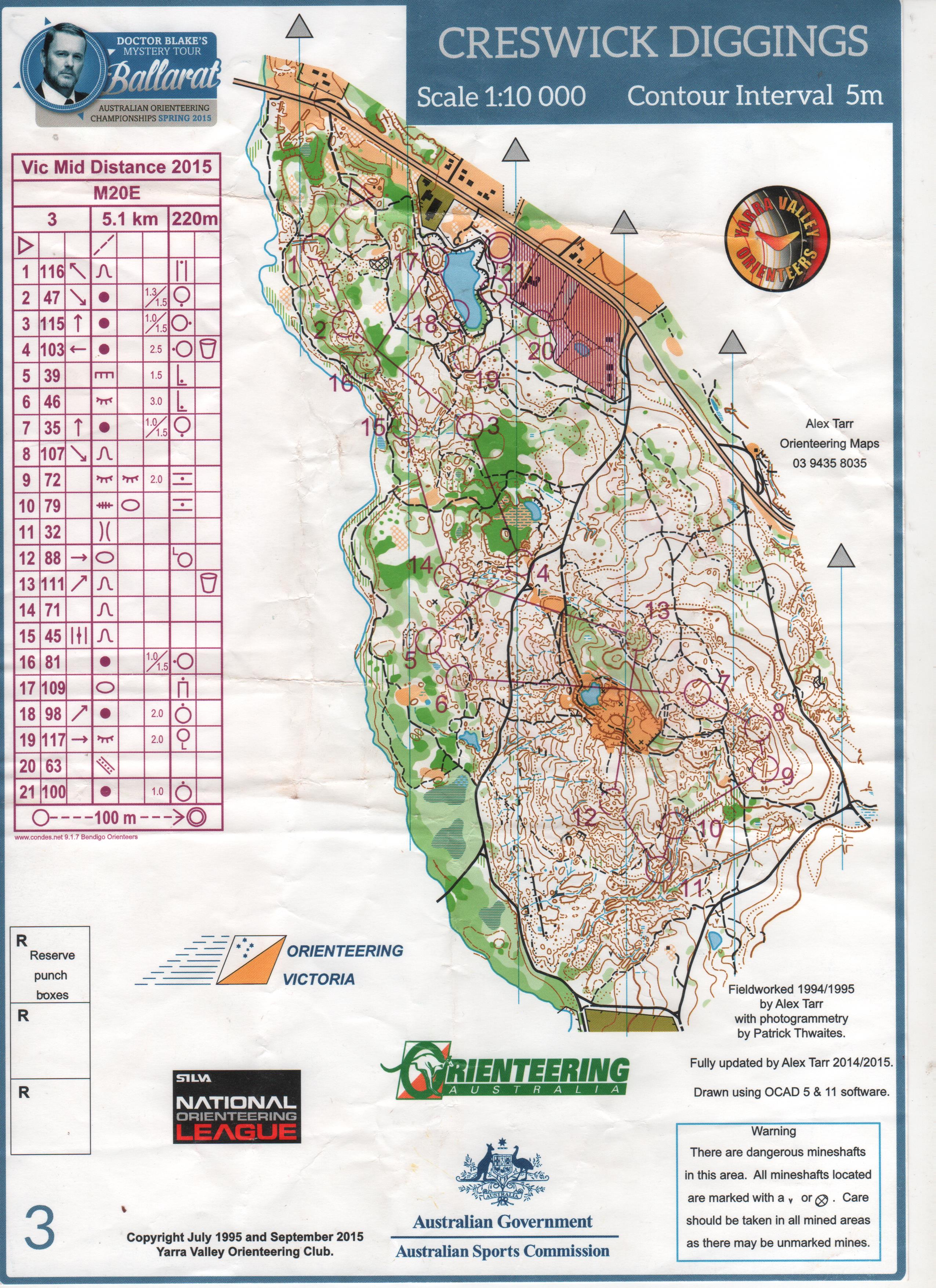 Victorian Middle Distance (26/09/2015)