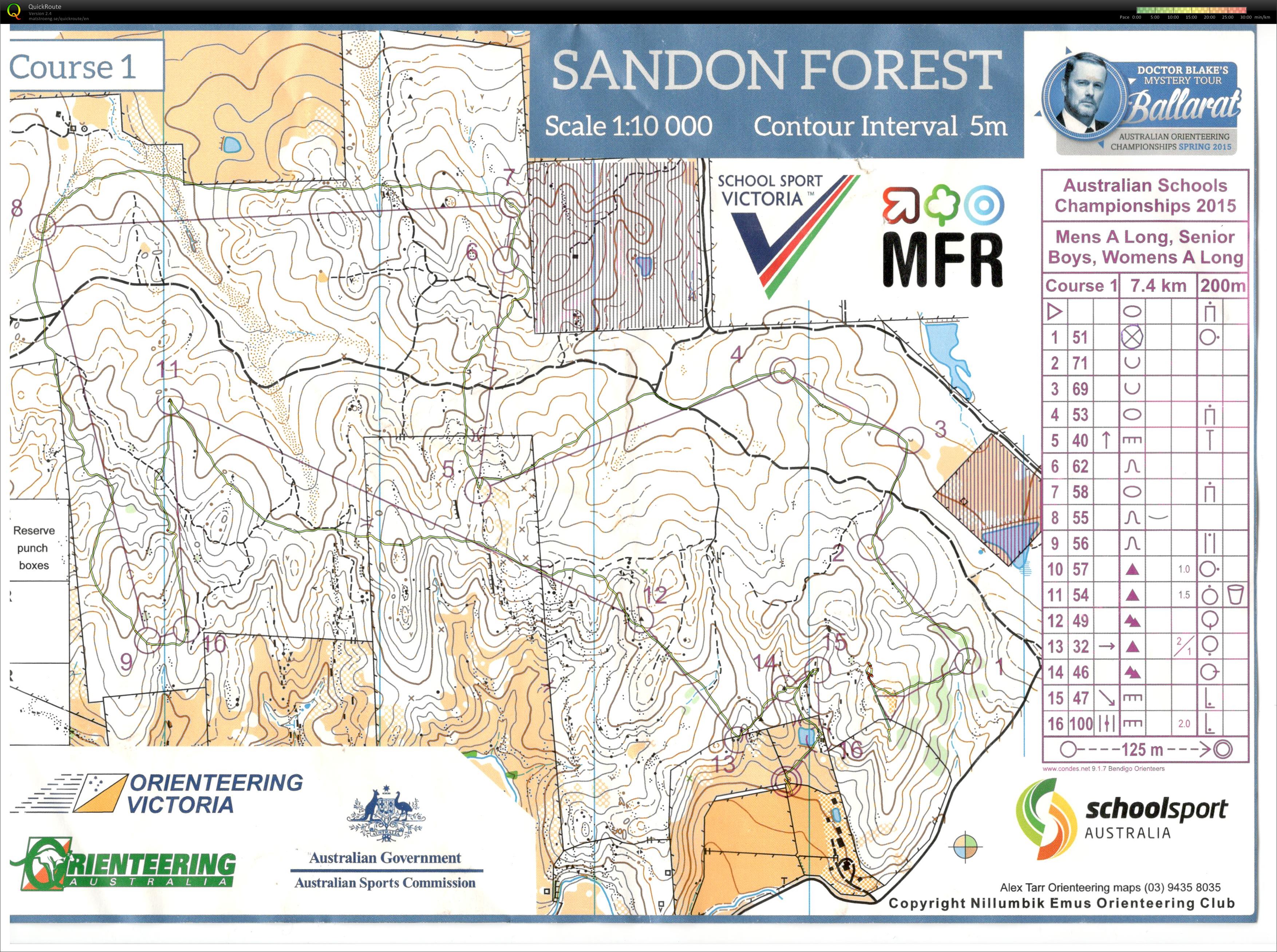 Mens A long (29.09.2015)
