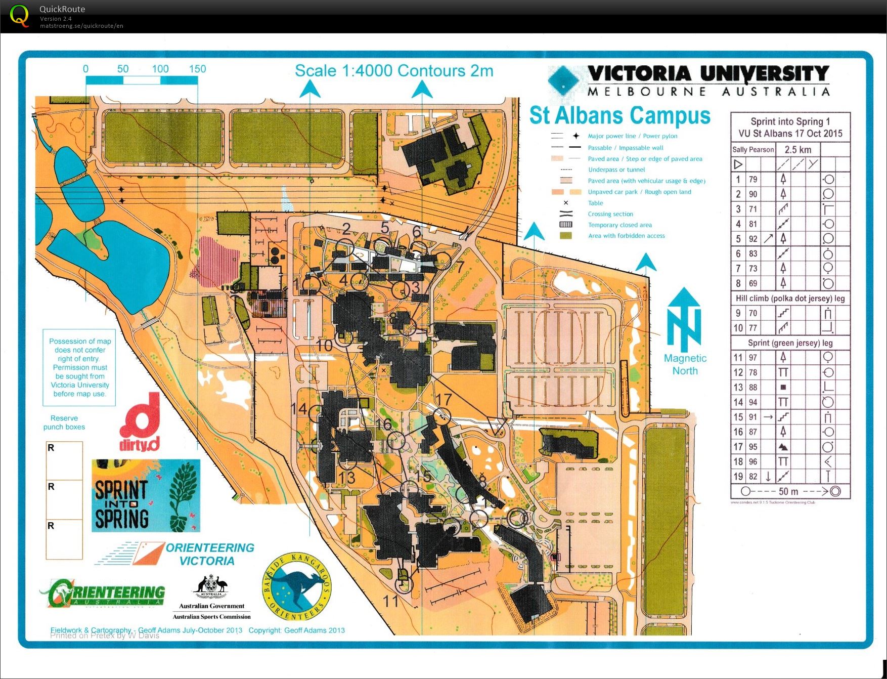 2015 Sprint into Spring Race 1 Torren (17/10/2015)