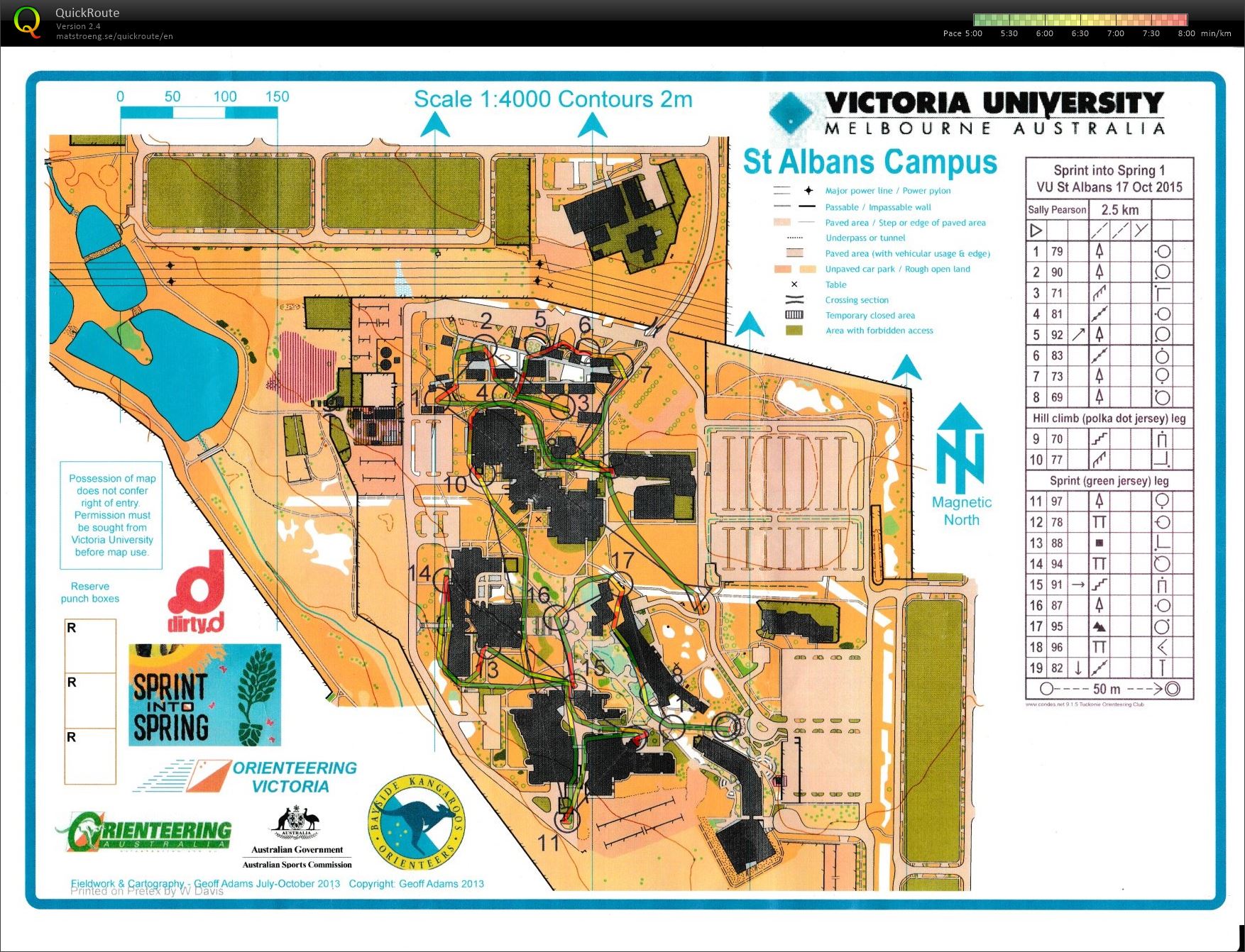 2015 Sprint into Spring Race 1 Torren (17/10/2015)