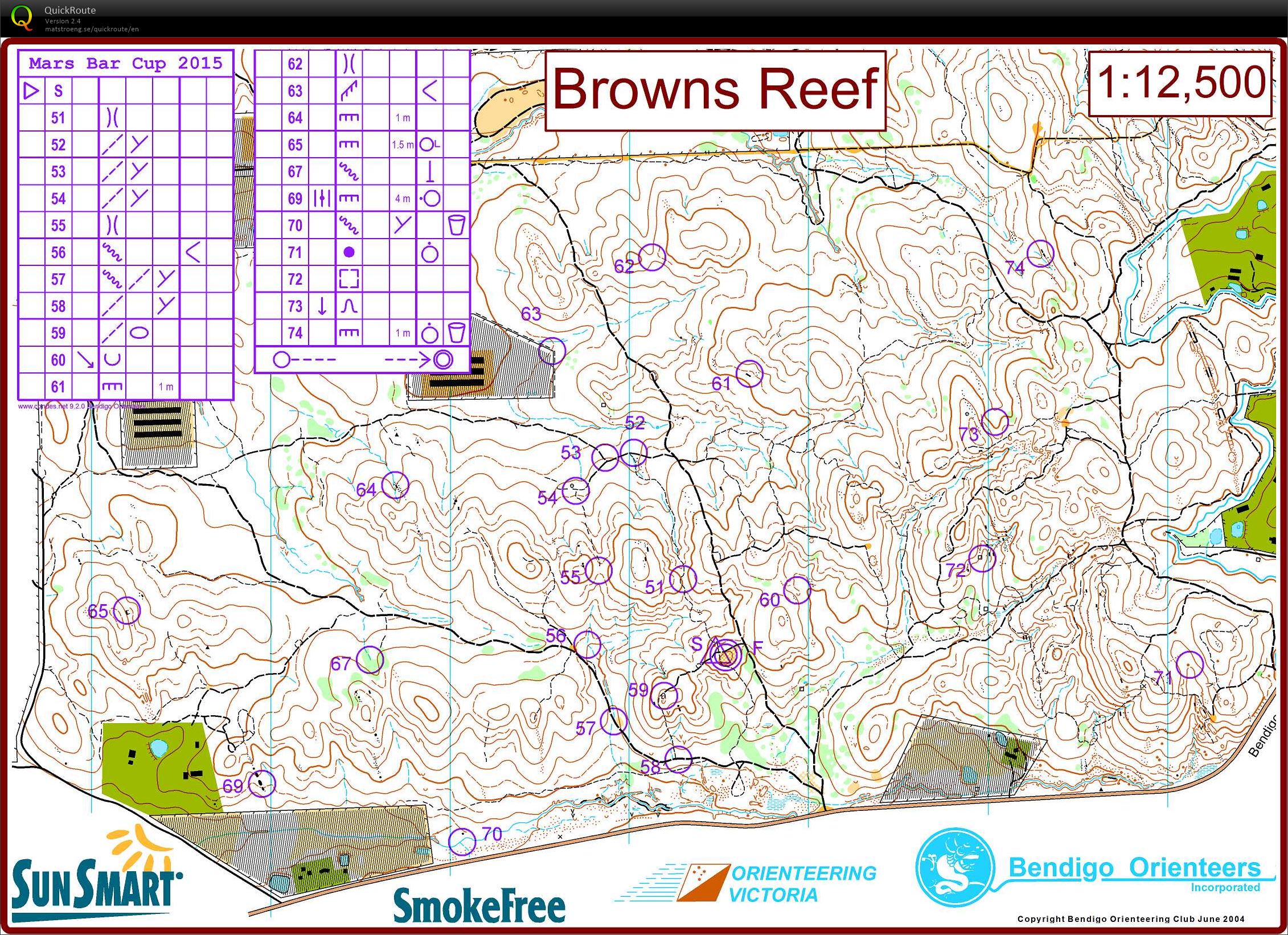 Mars Bar Cup (2015-10-17)