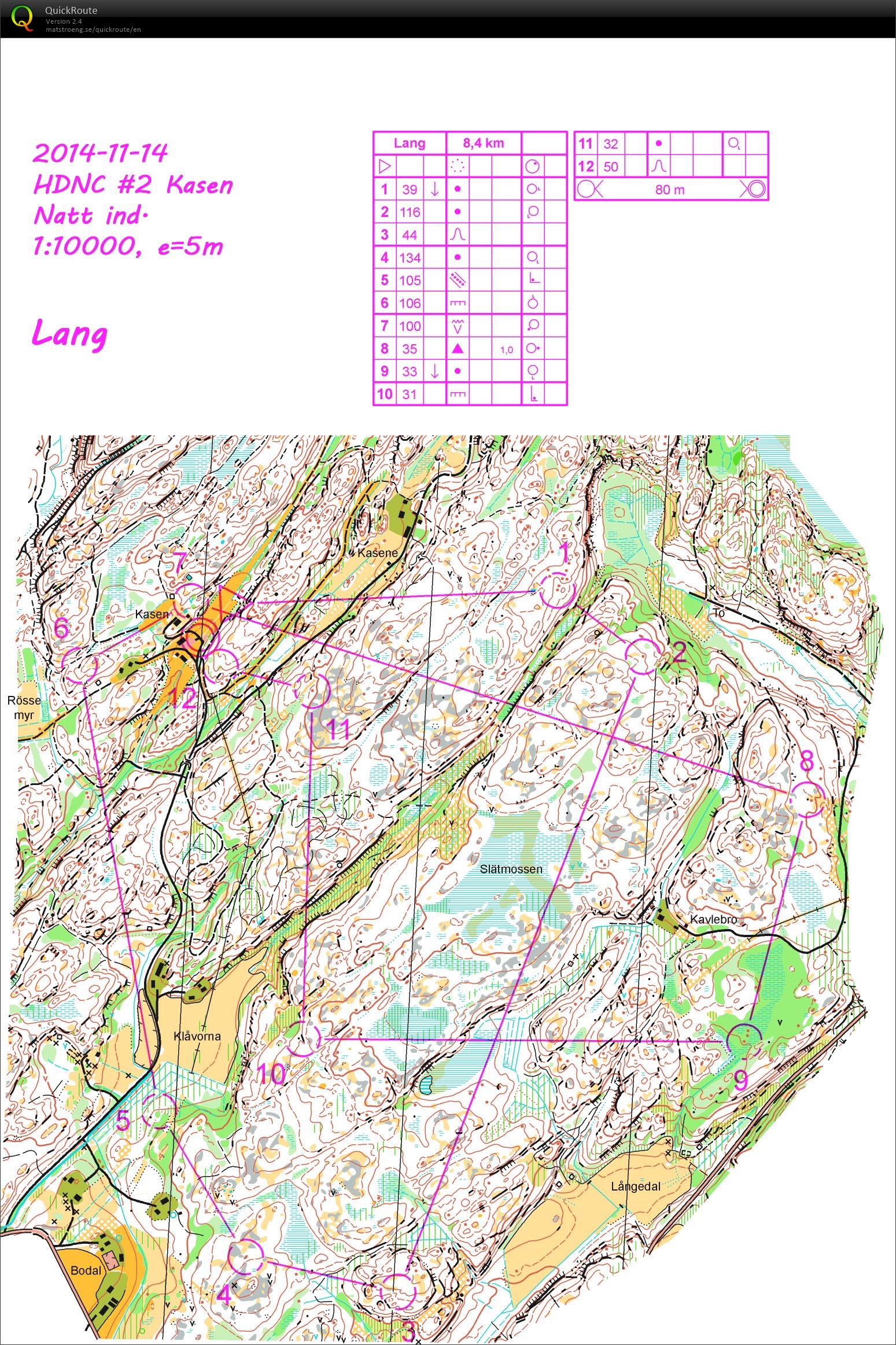 woc 2016 (2015-10-18)