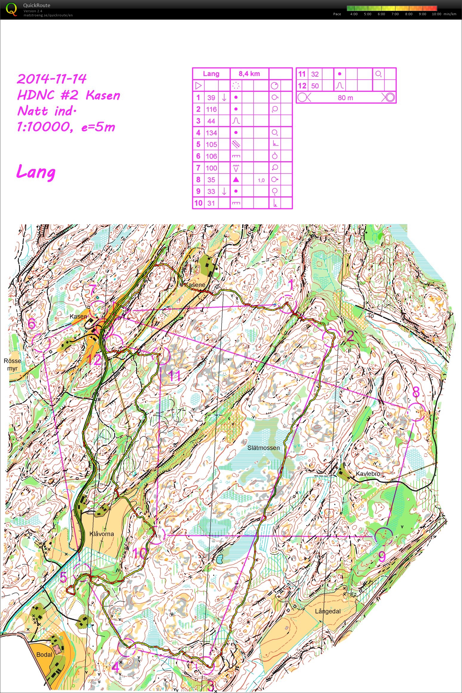 woc 2016 (2015-10-18)