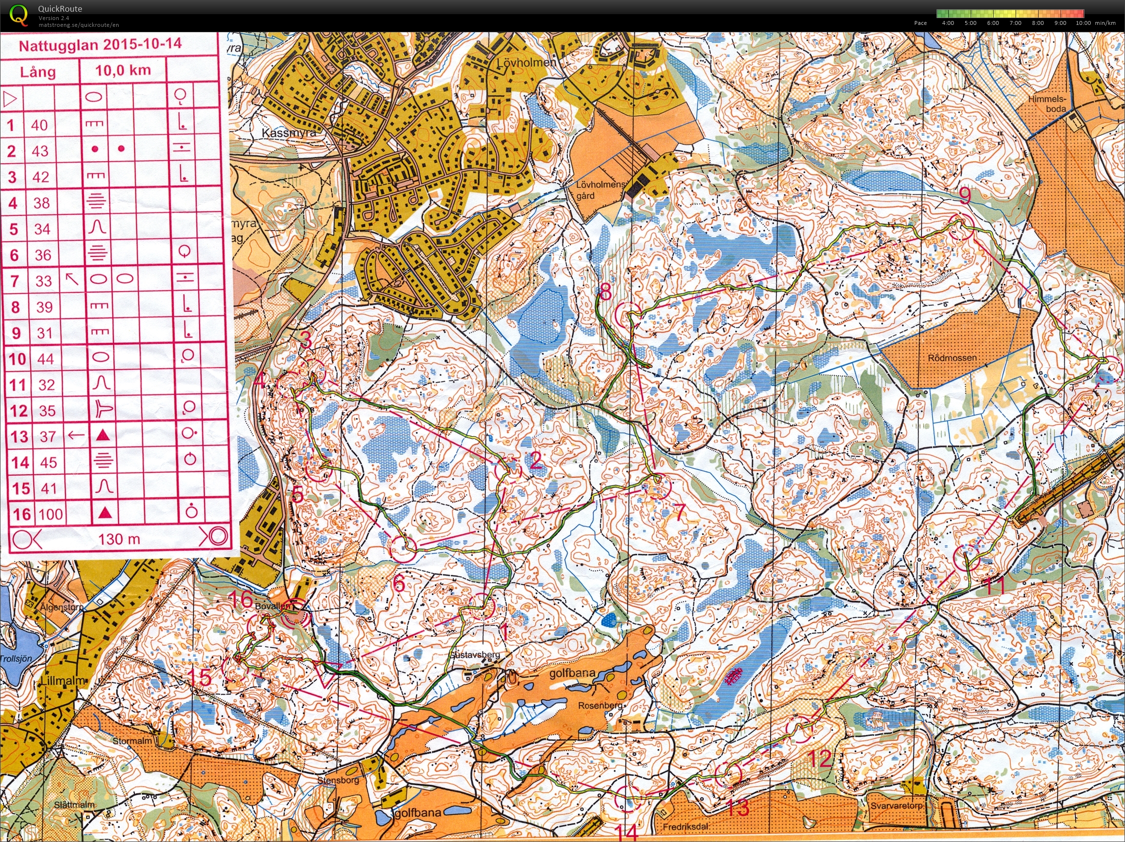 Nattugglan (15/10/2015)