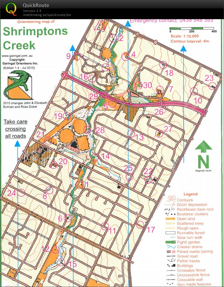 Sydney summer series (21-10-2015)