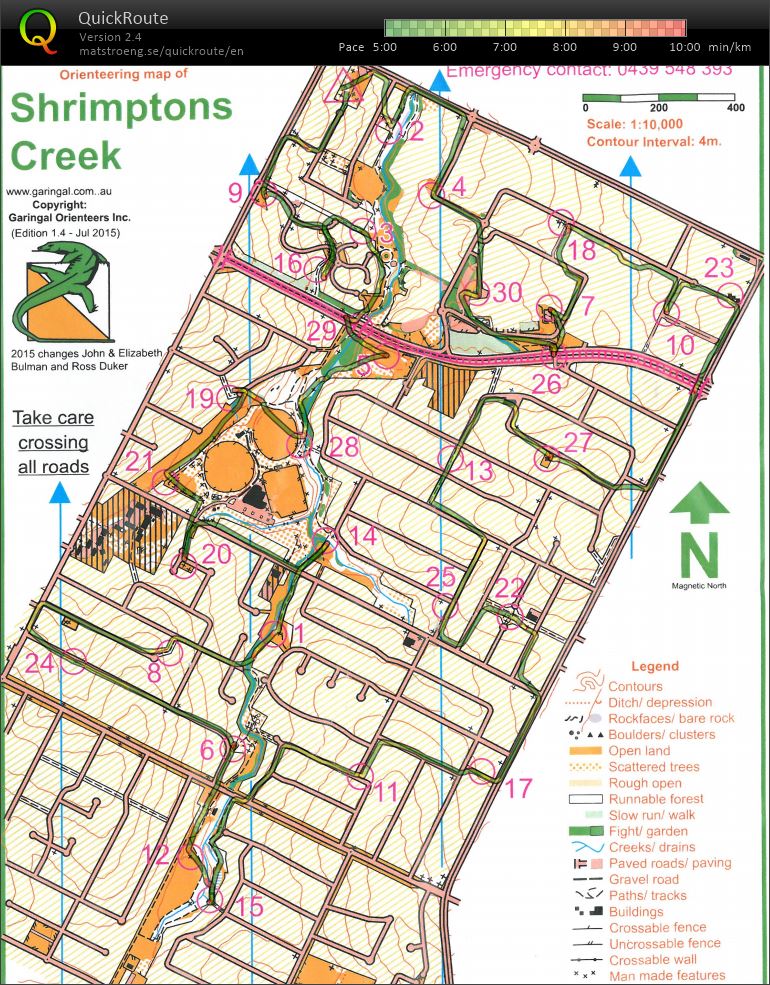 Sydney summer series (21-10-2015)