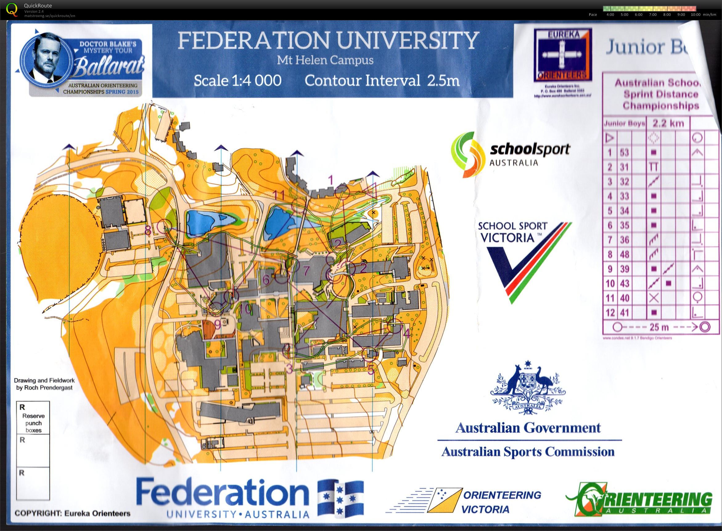 Schools Sprint (28-09-2015)